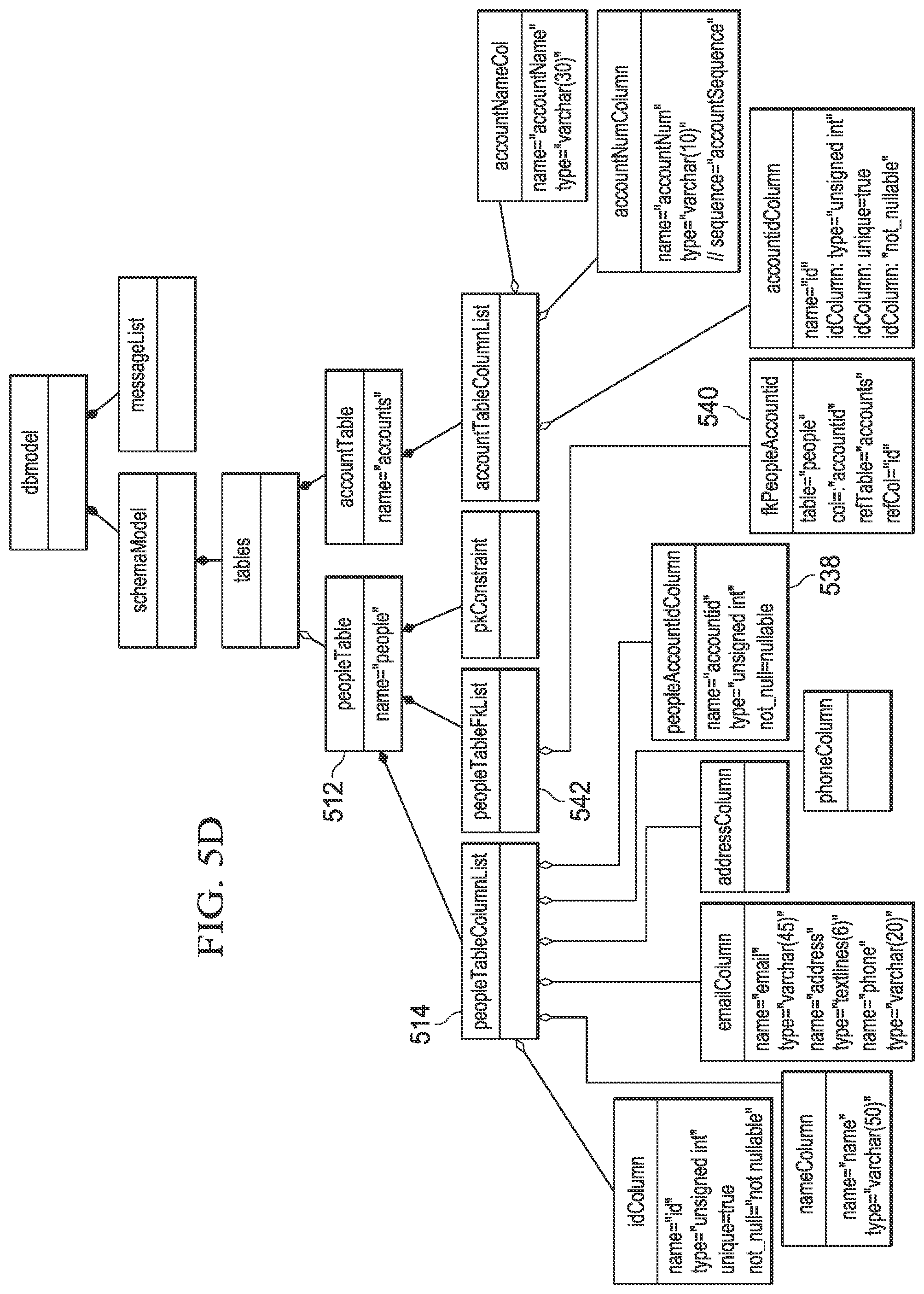 Patent US11775486 Figure 7 – System, method and computer program product for database change management