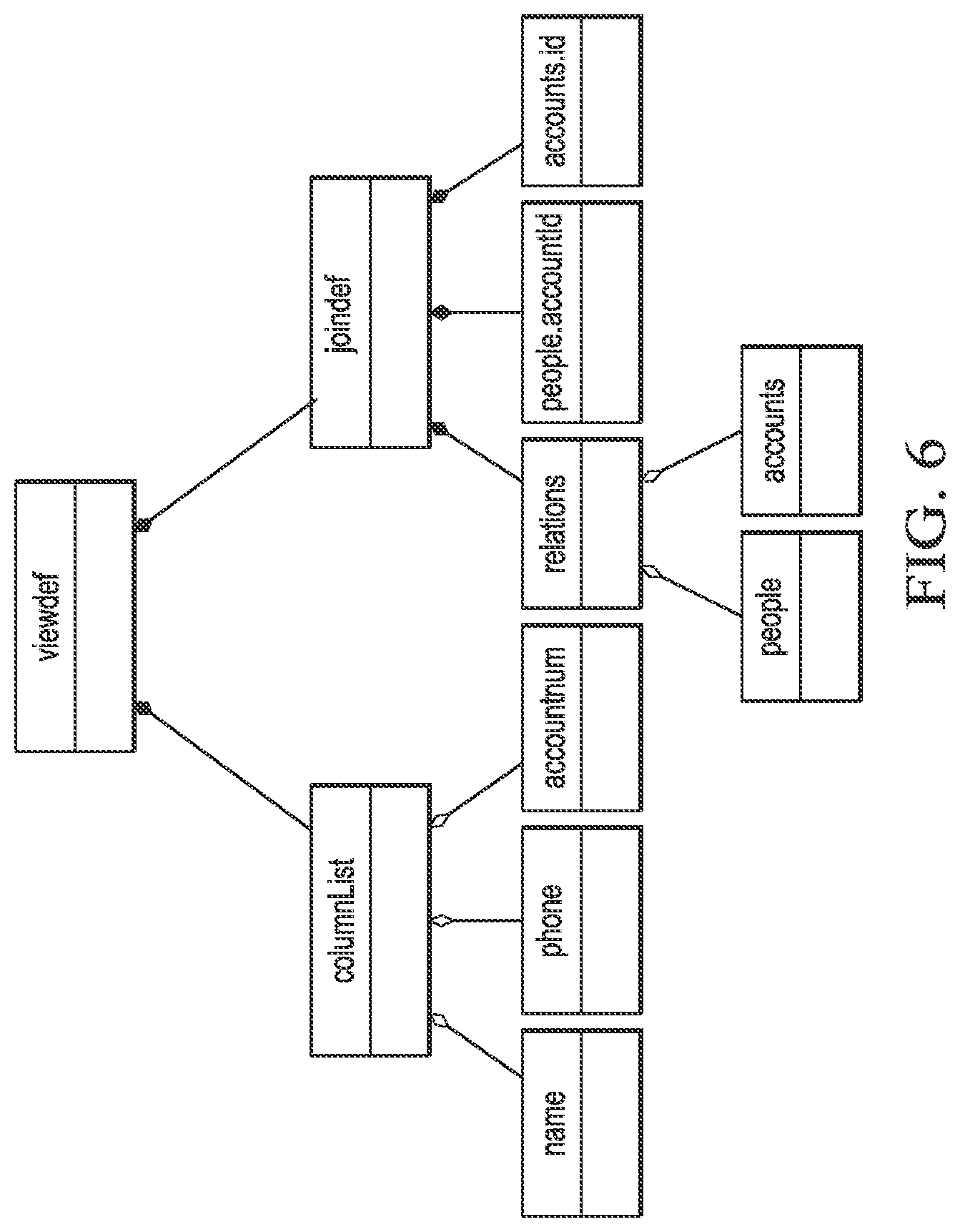 Patent US11775486 Figure 8 – System, method and computer program product for database change management