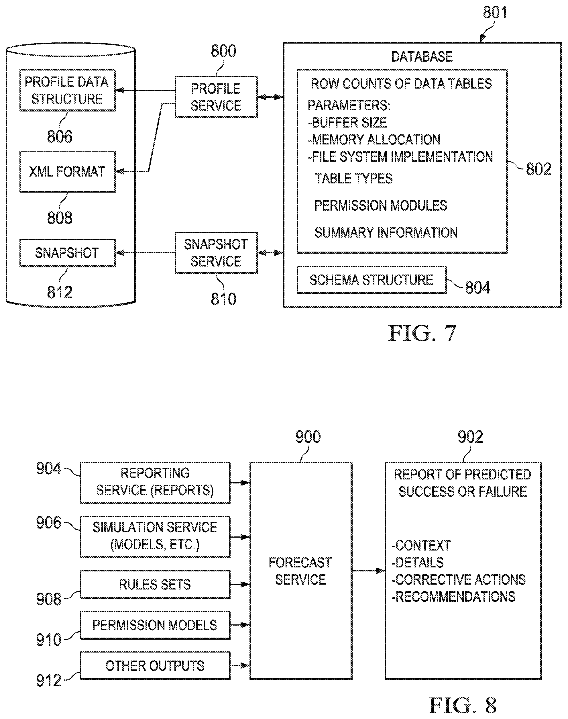 Patent US11775486 Figure 9 – System, method and computer program product for database change management