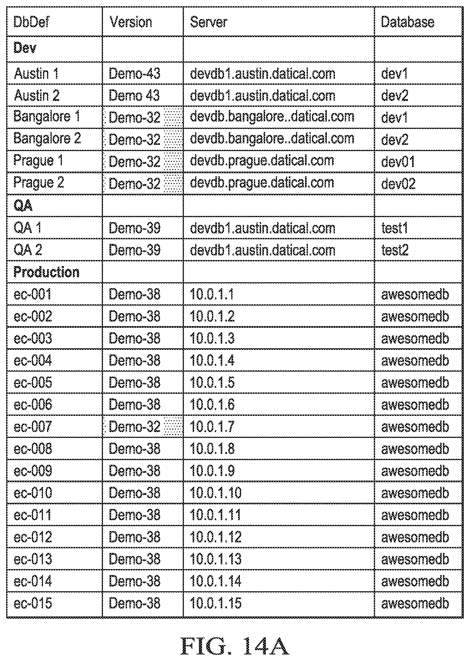 Patent US11775486 Figure 17 – System, method and computer program product for database change management