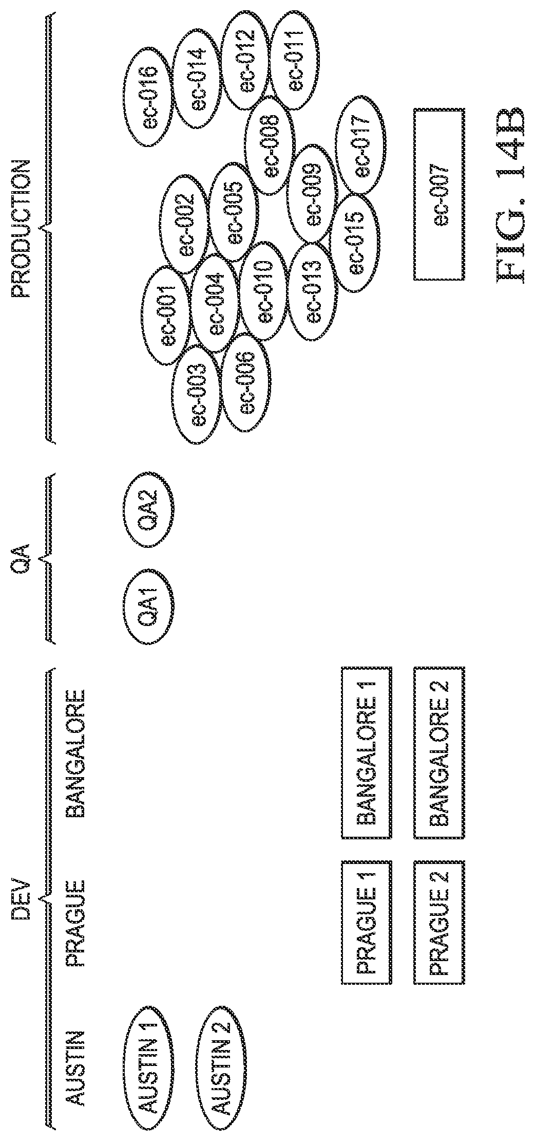 Patent US11775486 Figure 18 – System, method and computer program product for database change management