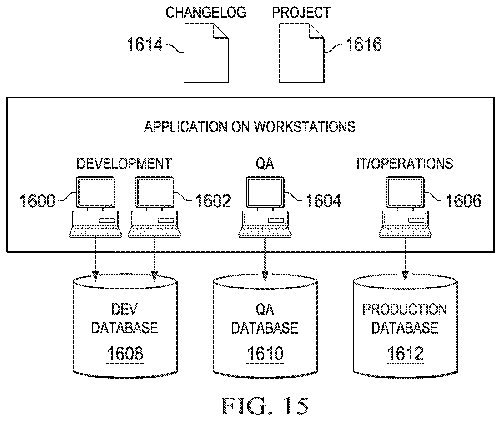 Patent US11775486 Figure 20 – System, method and computer program product for database change management