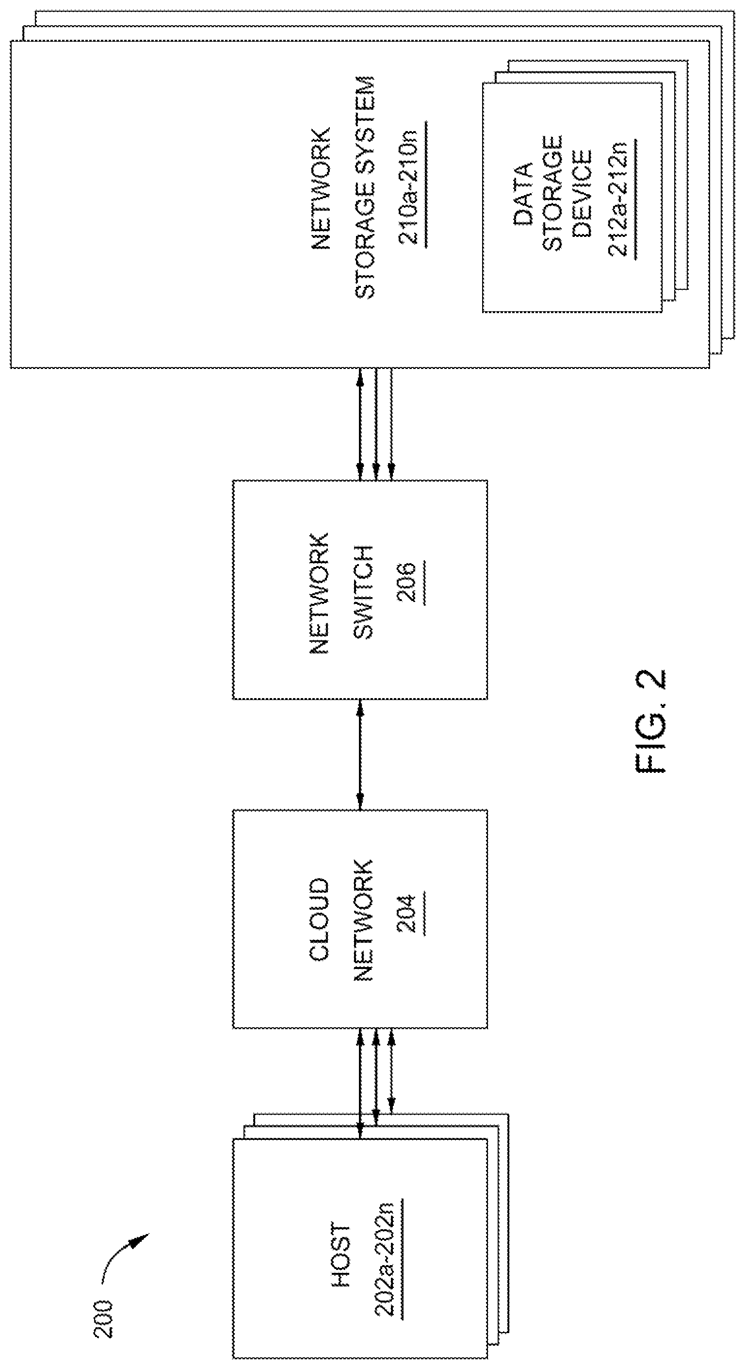 Patent US11775487 Figure 2 – Automatic flexible schema detection and migration