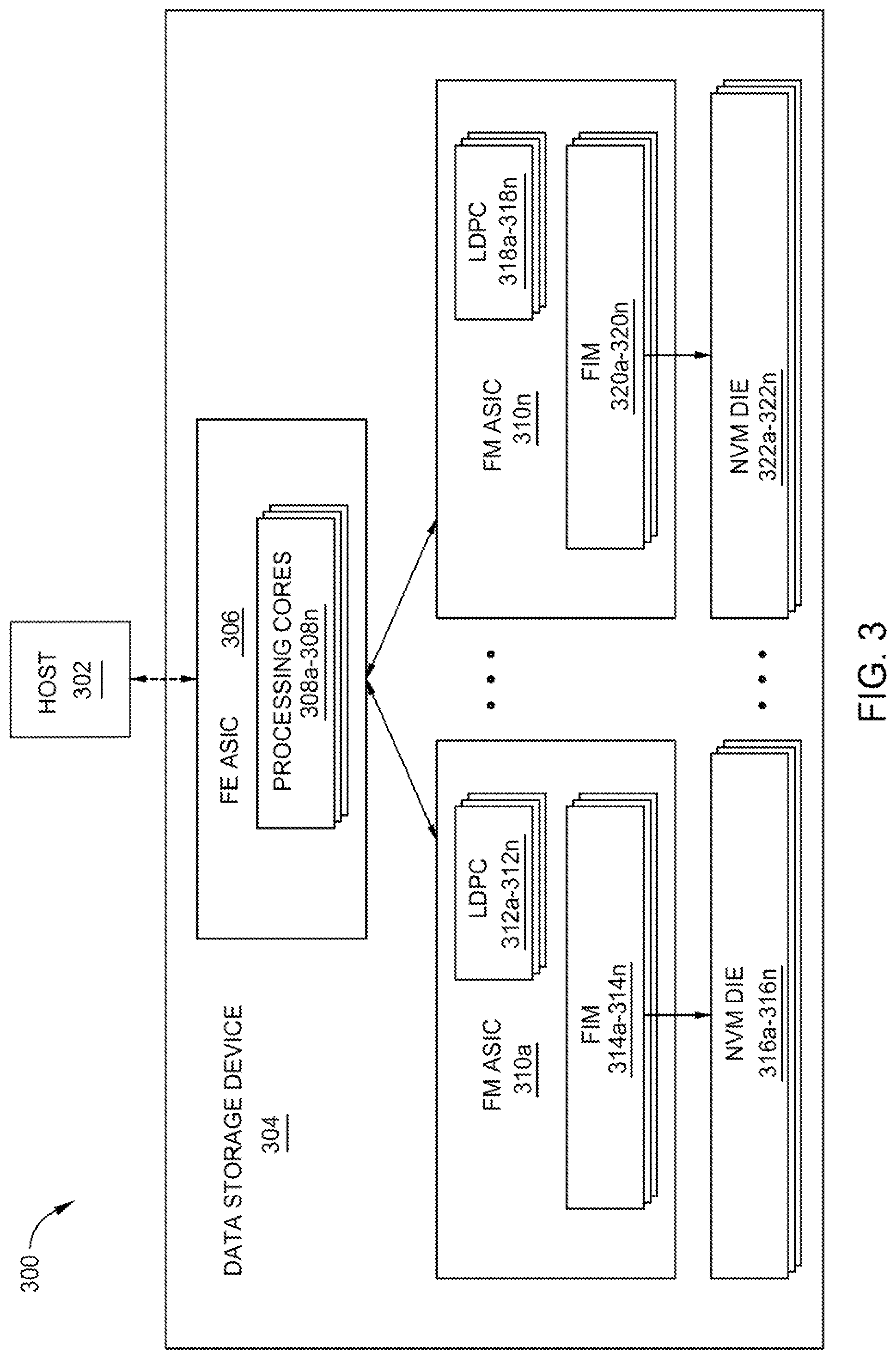 Patent US11775487 Figure 3 – Automatic flexible schema detection and migration