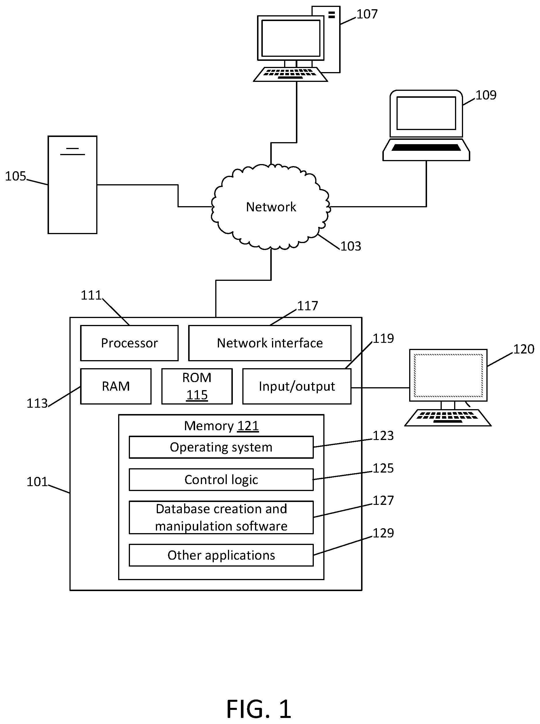 Patent US11775489 Figure 1 – Consolidating multiple databases into a single or a smaller number of databases