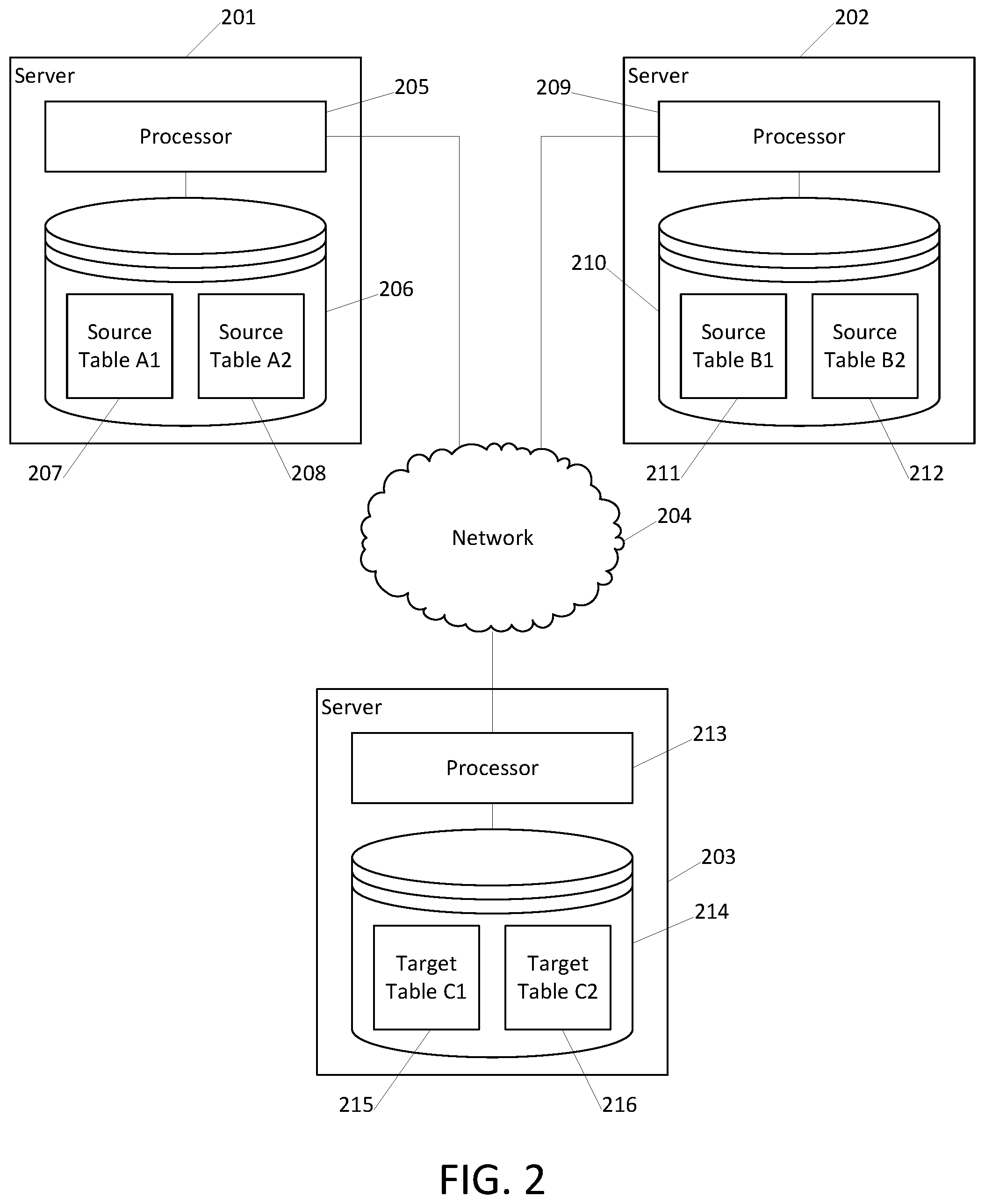 Patent US11775489 Figure 2 – Consolidating multiple databases into a single or a smaller number of databases