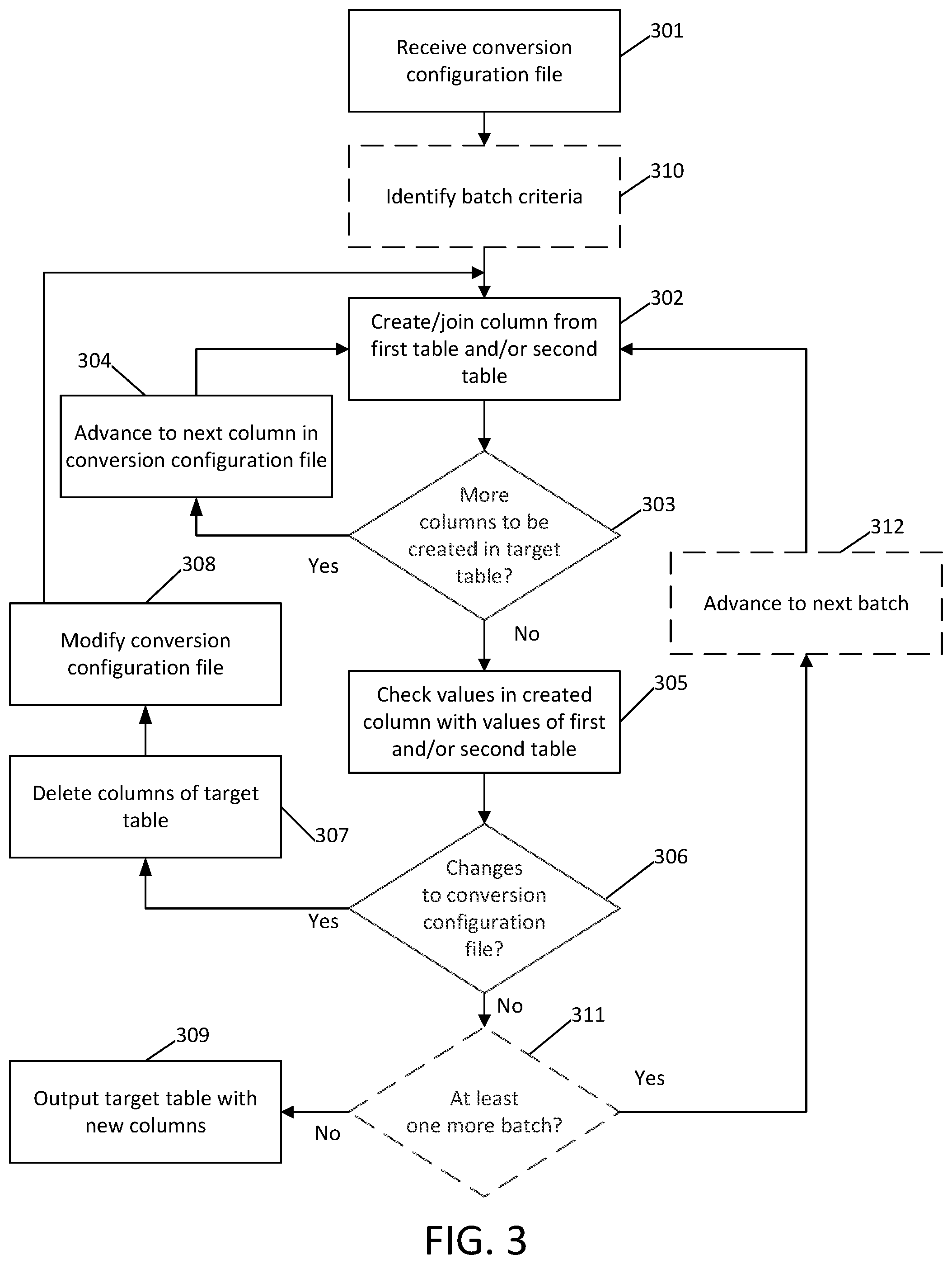 Patent US11775489 Figure 3 – Consolidating multiple databases into a single or a smaller number of databases