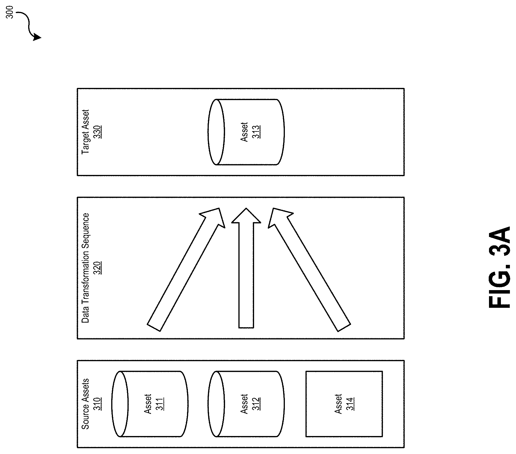 Patent US11775490 Figure 3 – Enterprise data flow lineage from enterprise data testing metadata
