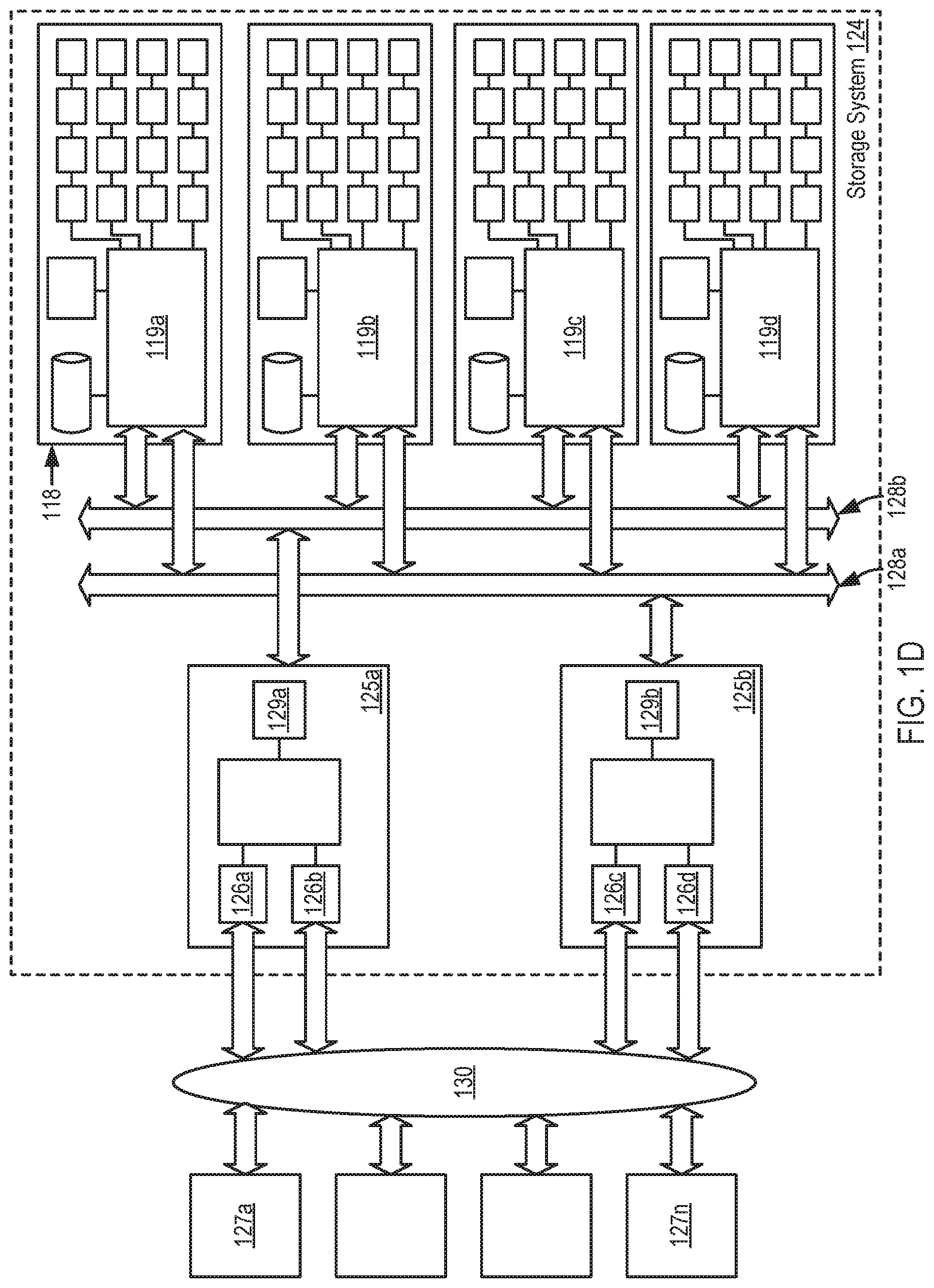 Patent US11775491 Figure 4 – Machine learning model for storage system