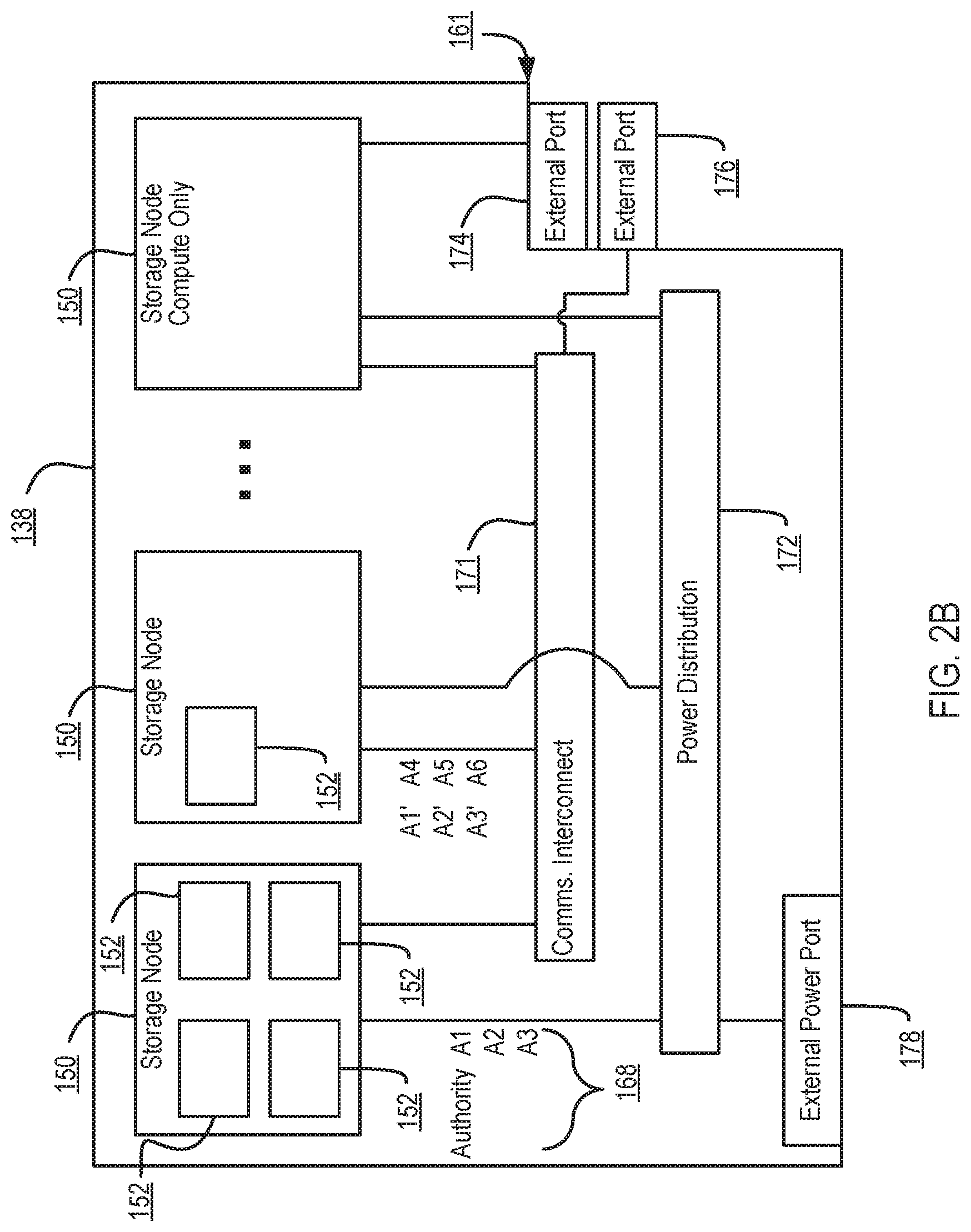 Patent US11775491 Figure 6 – Machine learning model for storage system