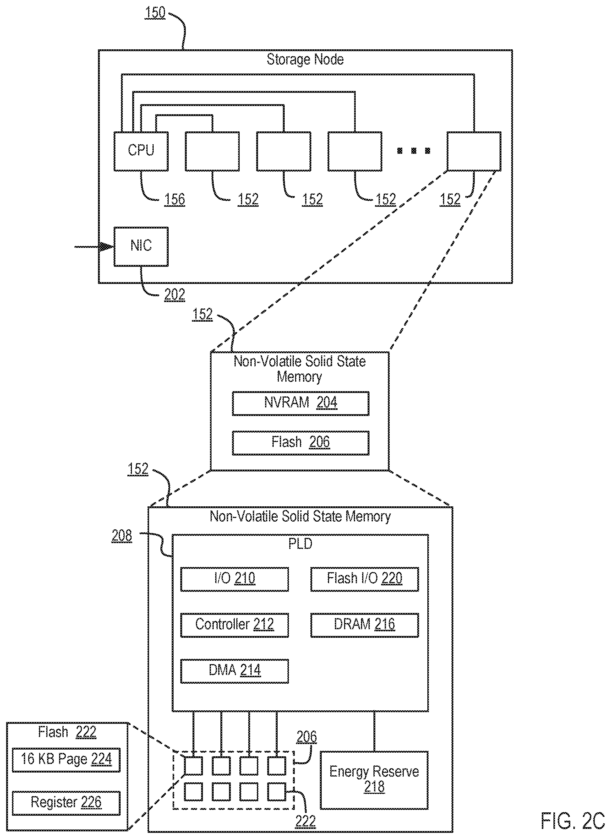 Patent US11775491 Figure 7 – Machine learning model for storage system