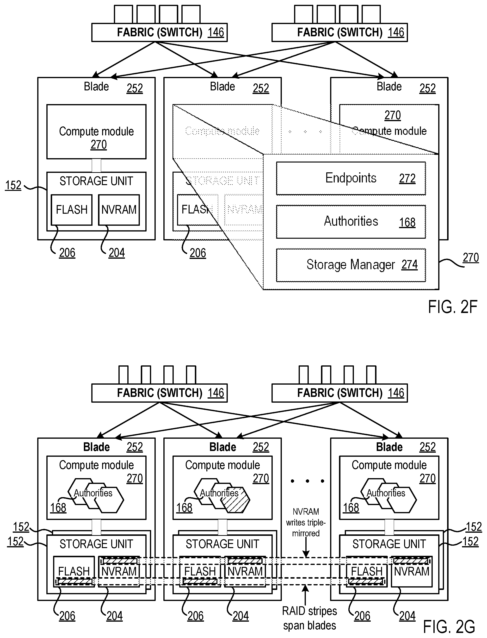 Patent US11775491 Figure 10 – Machine learning model for storage system