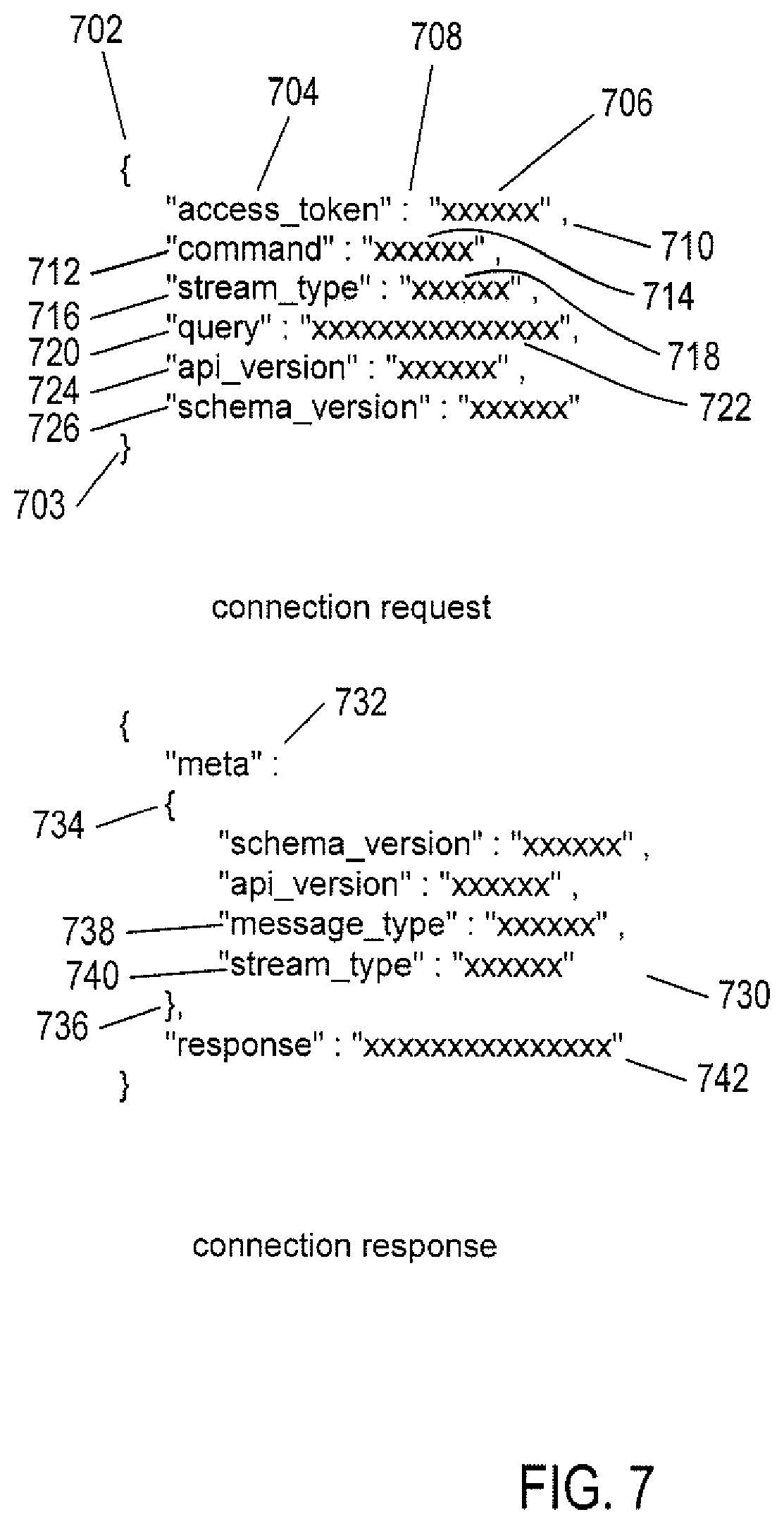 Patent US11775492 Figure 10 – Query-as-a-service system that provides query-result data to remote clients