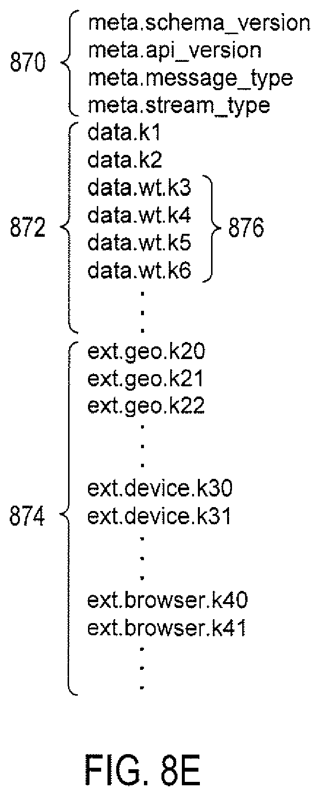 Patent US11775492 Figure 16 – Query-as-a-service system that provides query-result data to remote clients