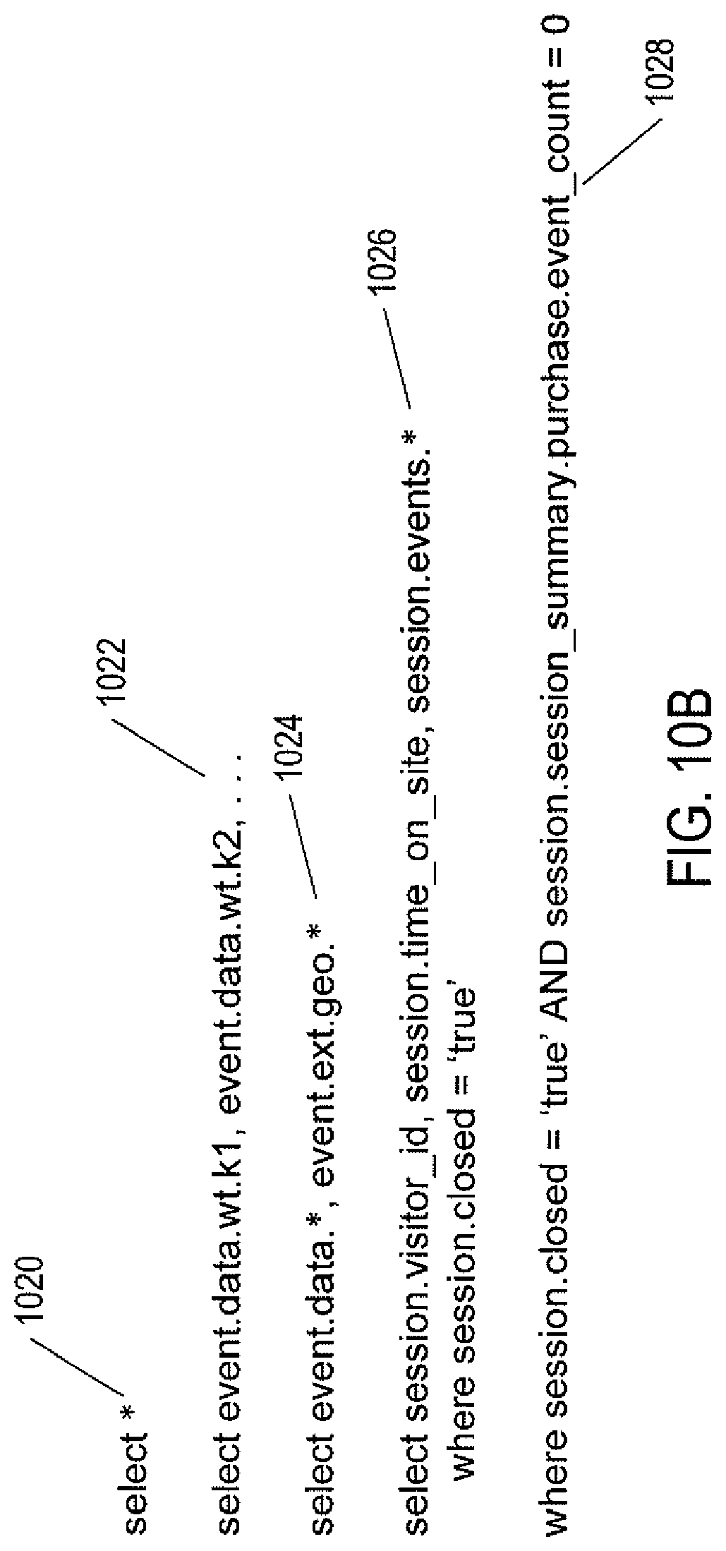 Patent US11775492 Figure 20 – Query-as-a-service system that provides query-result data to remote clients