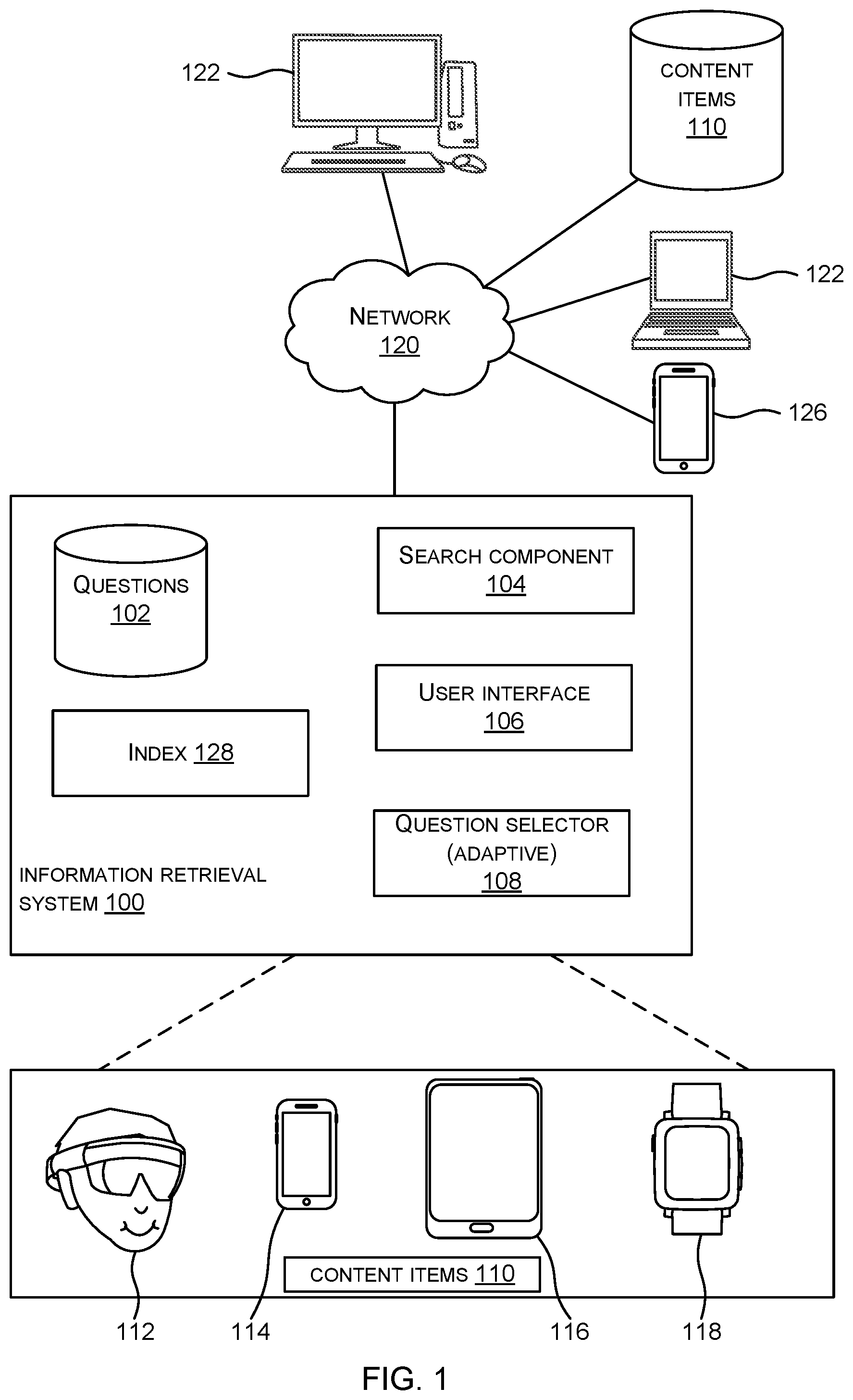 Patent US11775493 Figure 1 – Information retrieval system