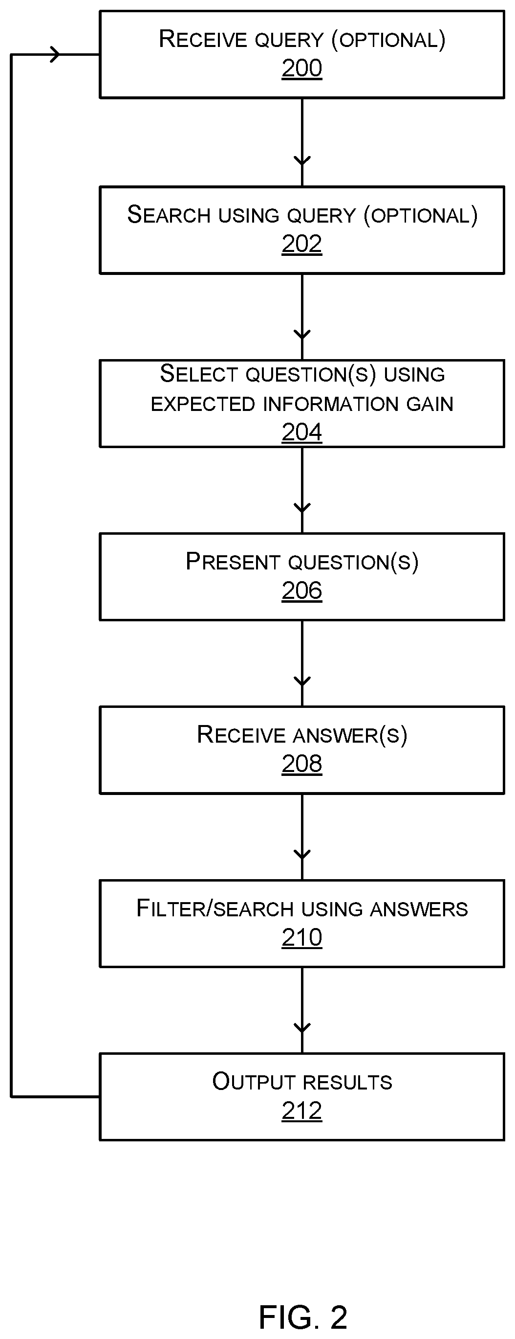 Patent US11775493 Figure 7 – Information retrieval system