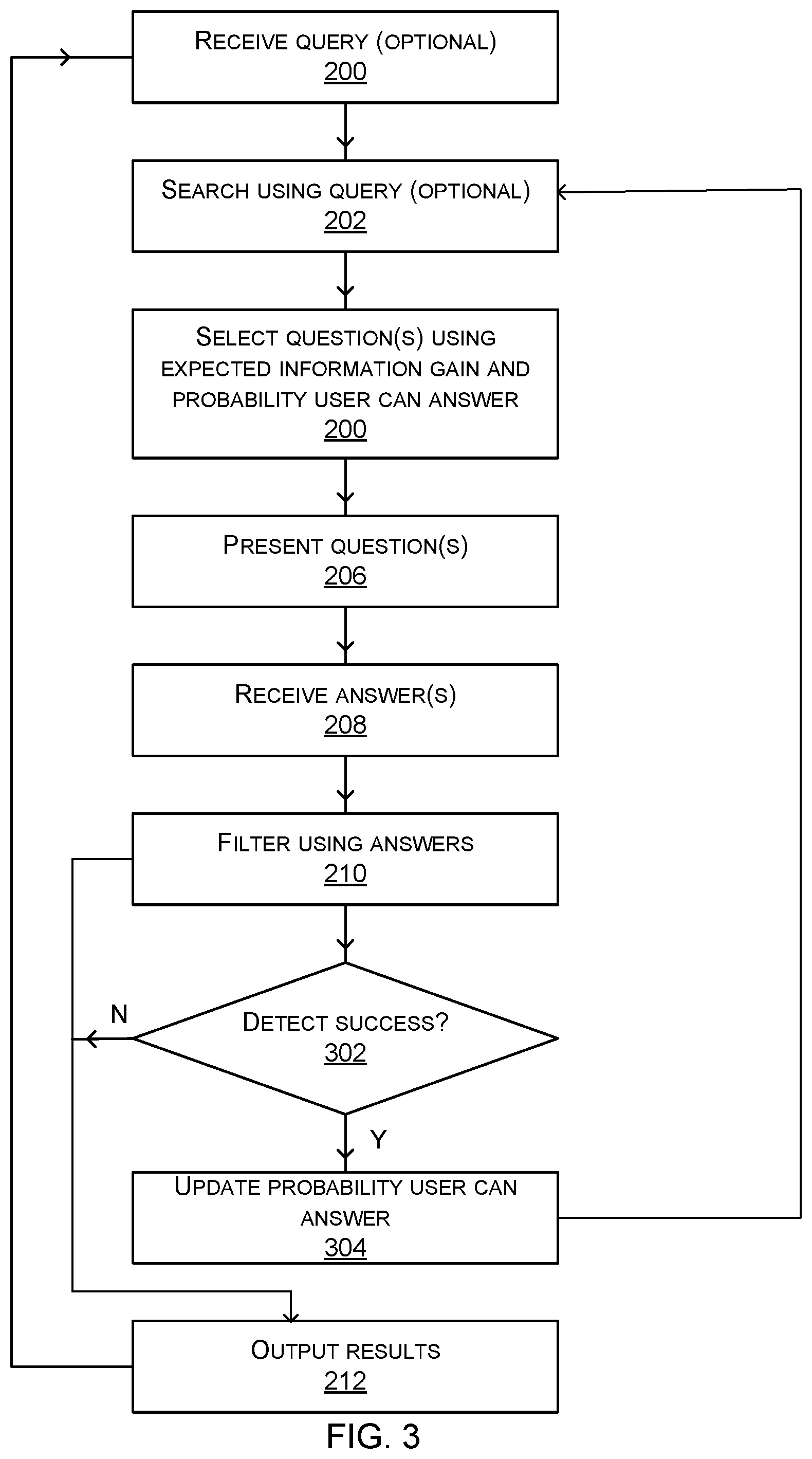 Patent US11775493 Figure 8 – Information retrieval system