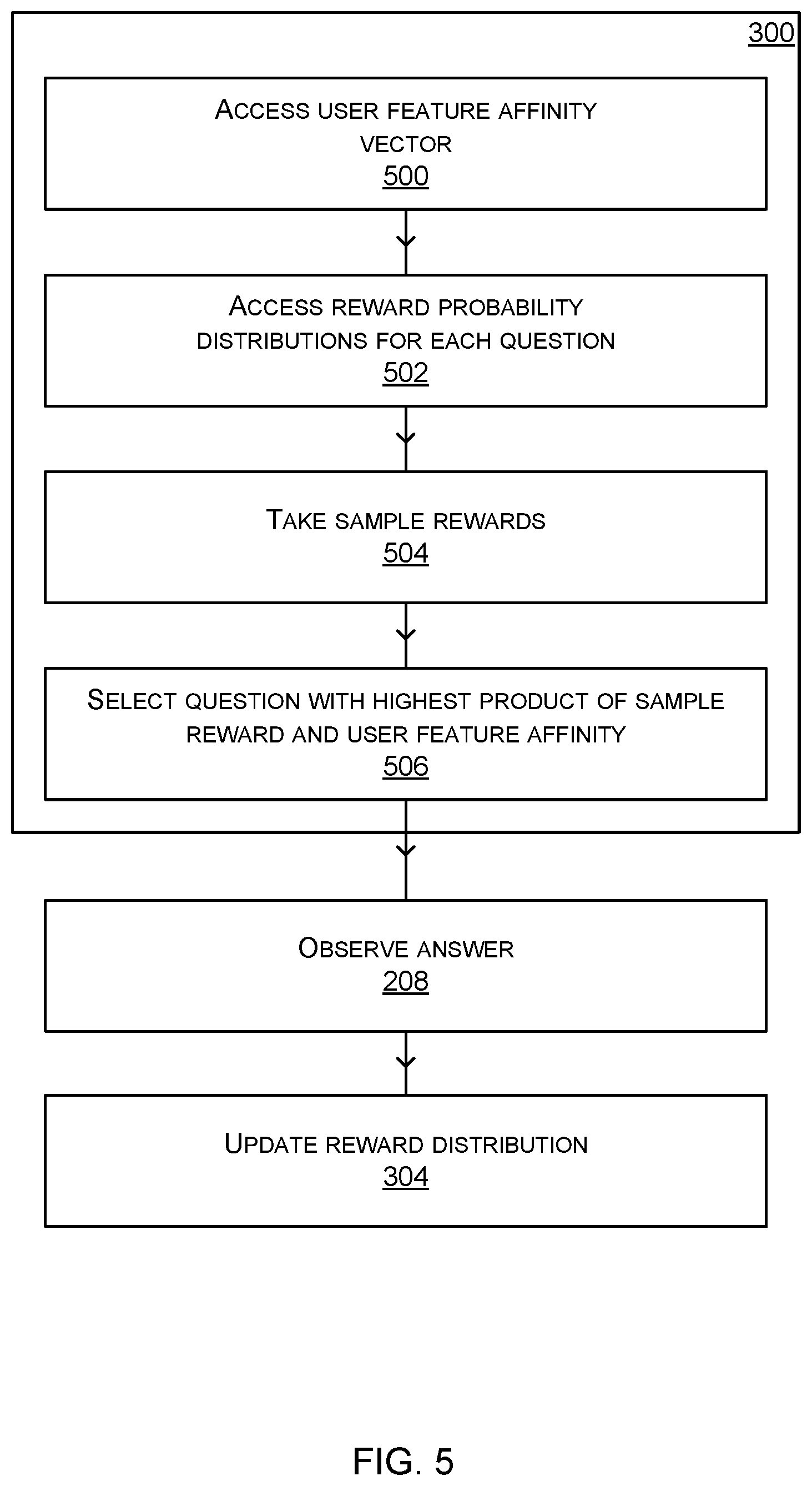 Patent US11775493 Figure 10 – Information retrieval system