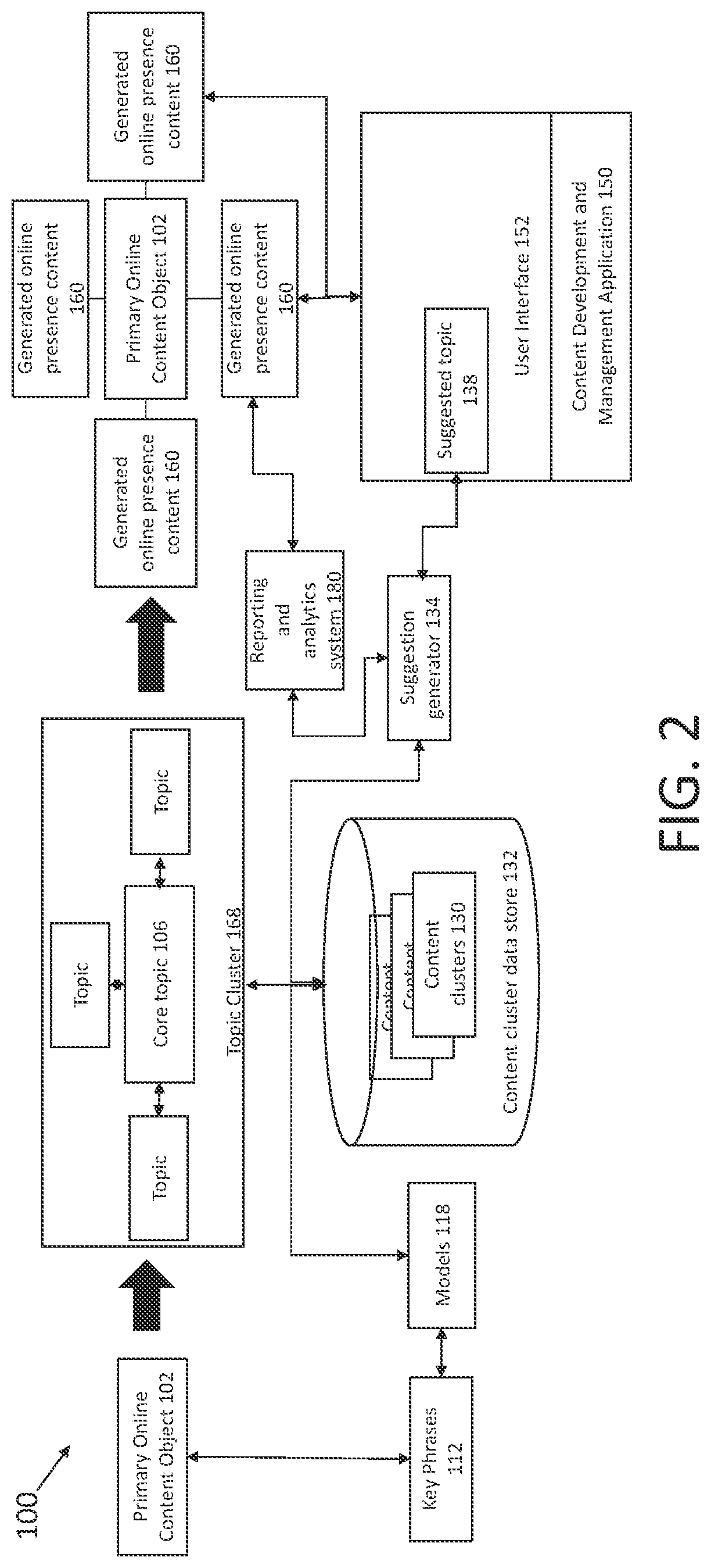 Patent US11775494 Figure 2 – Multi-service business platform system having entity resolution systems and methods