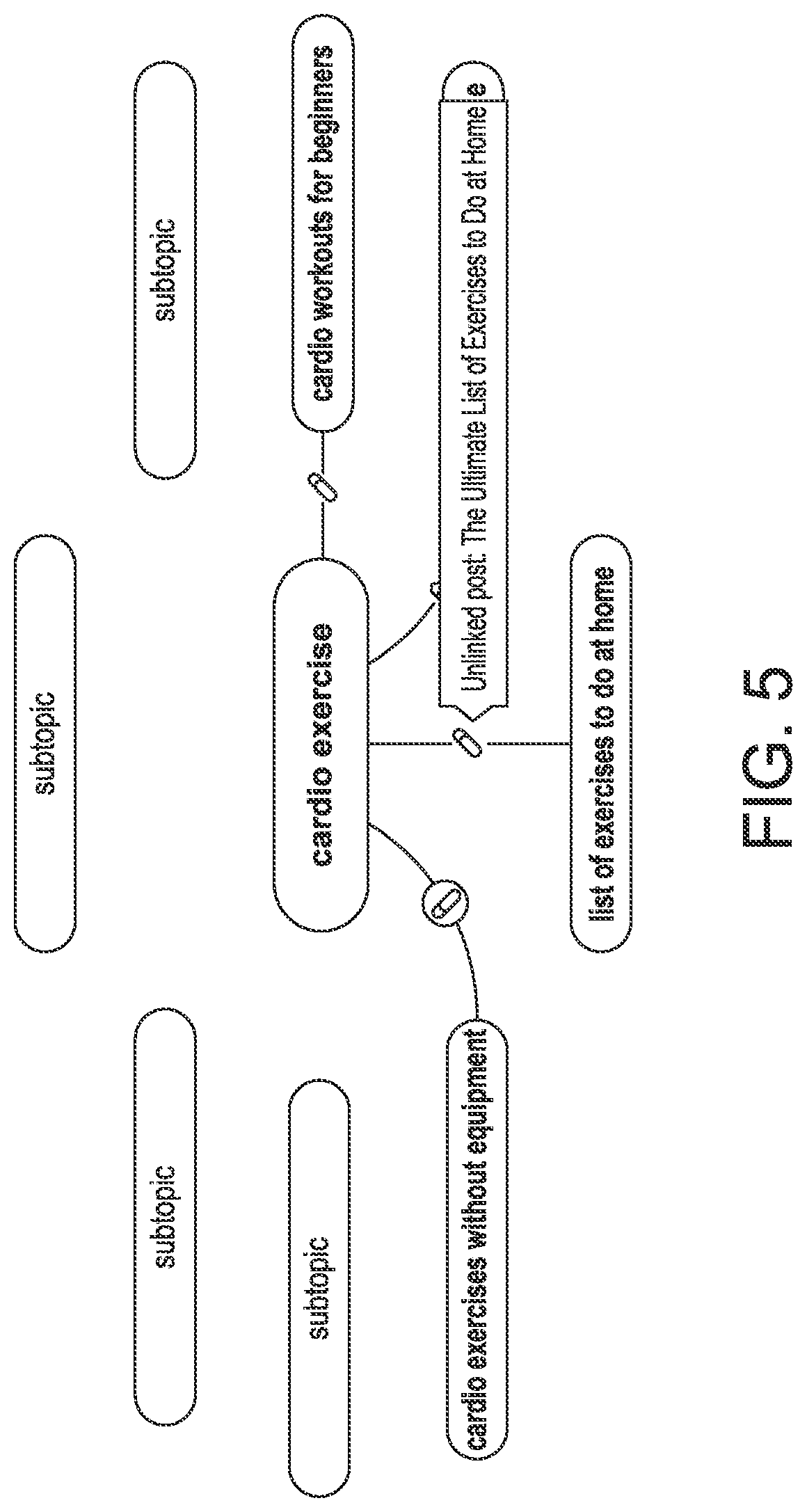 Patent US11775494 Figure 5 – Multi-service business platform system having entity resolution systems and methods