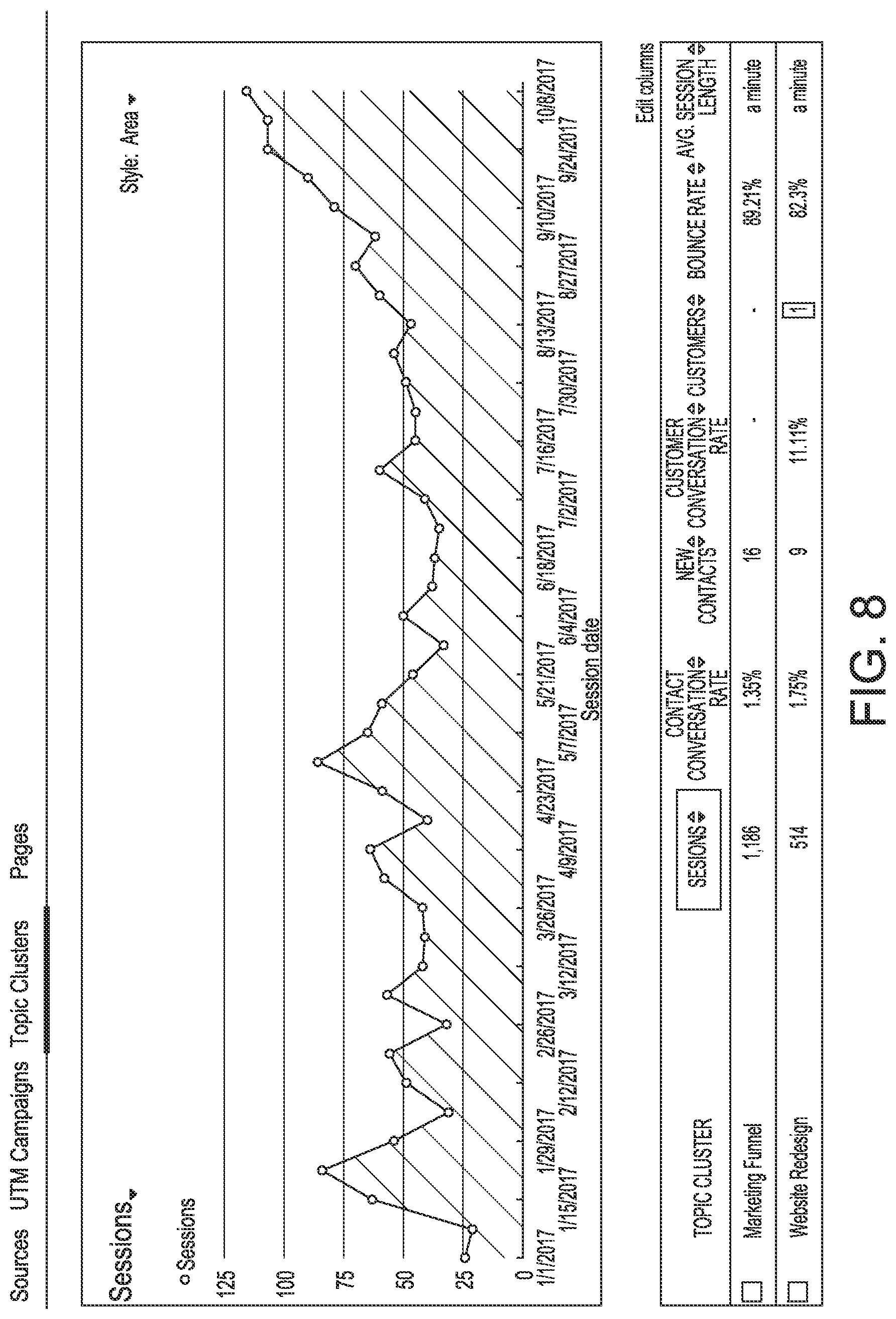 Patent US11775494 Figure 8 – Multi-service business platform system having entity resolution systems and methods