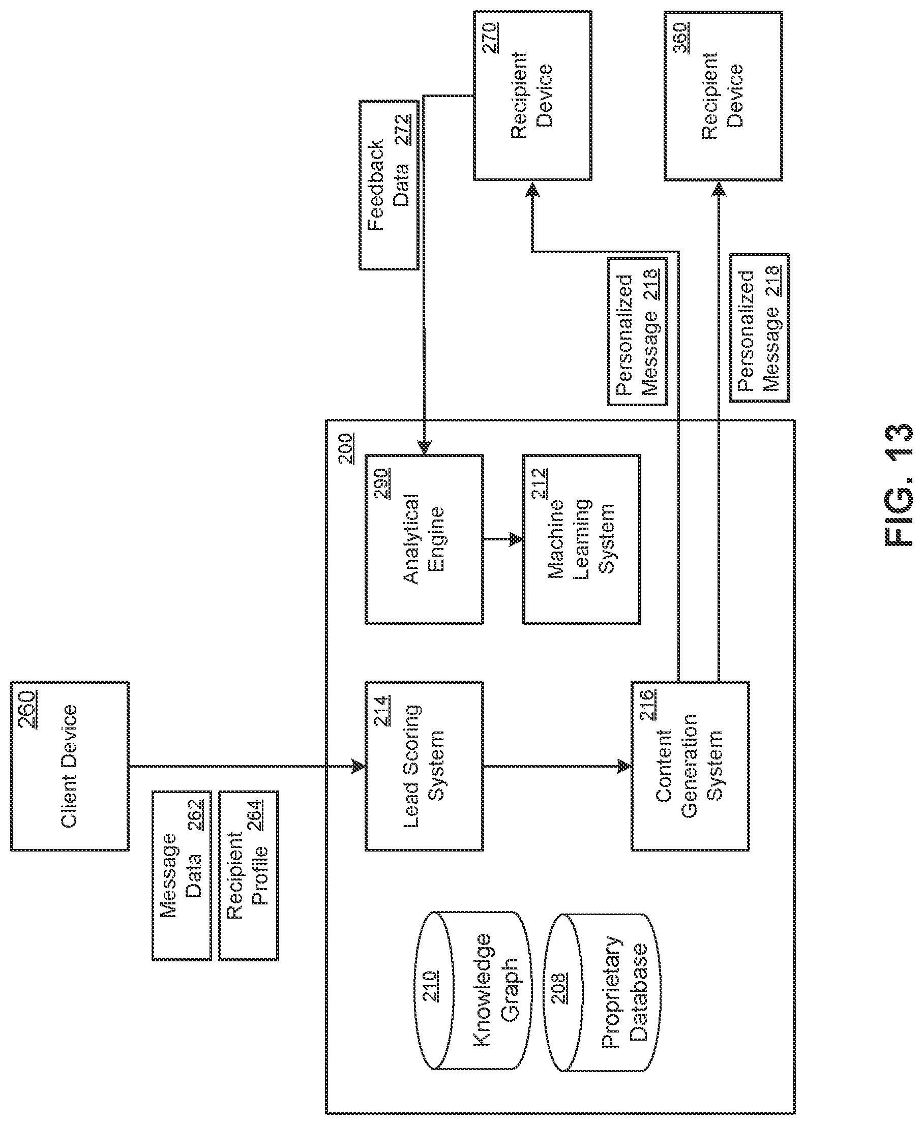 Patent US11775494 Figure 13 – Multi-service business platform system having entity resolution systems and methods
