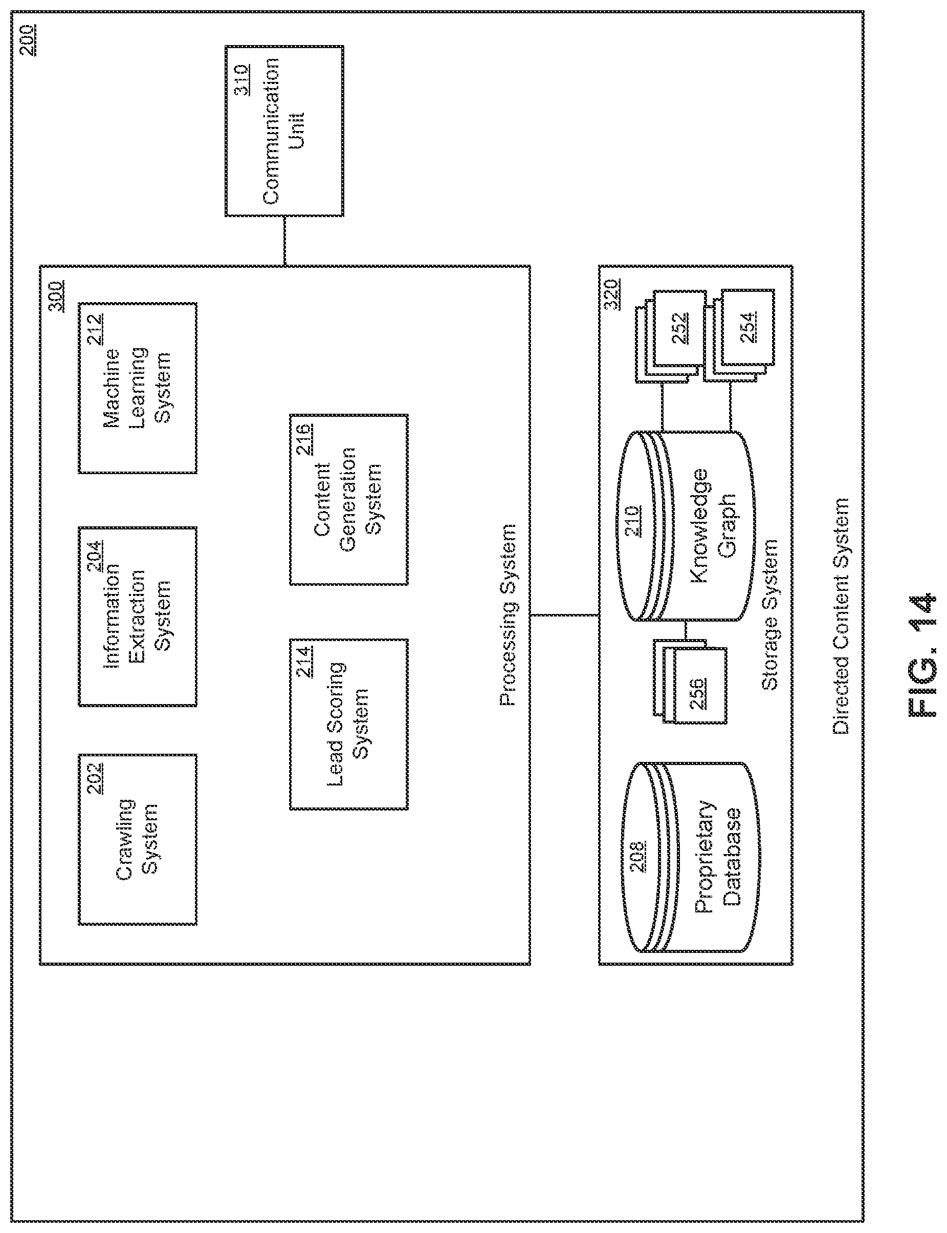 Patent US11775494 Figure 14 – Multi-service business platform system having entity resolution systems and methods