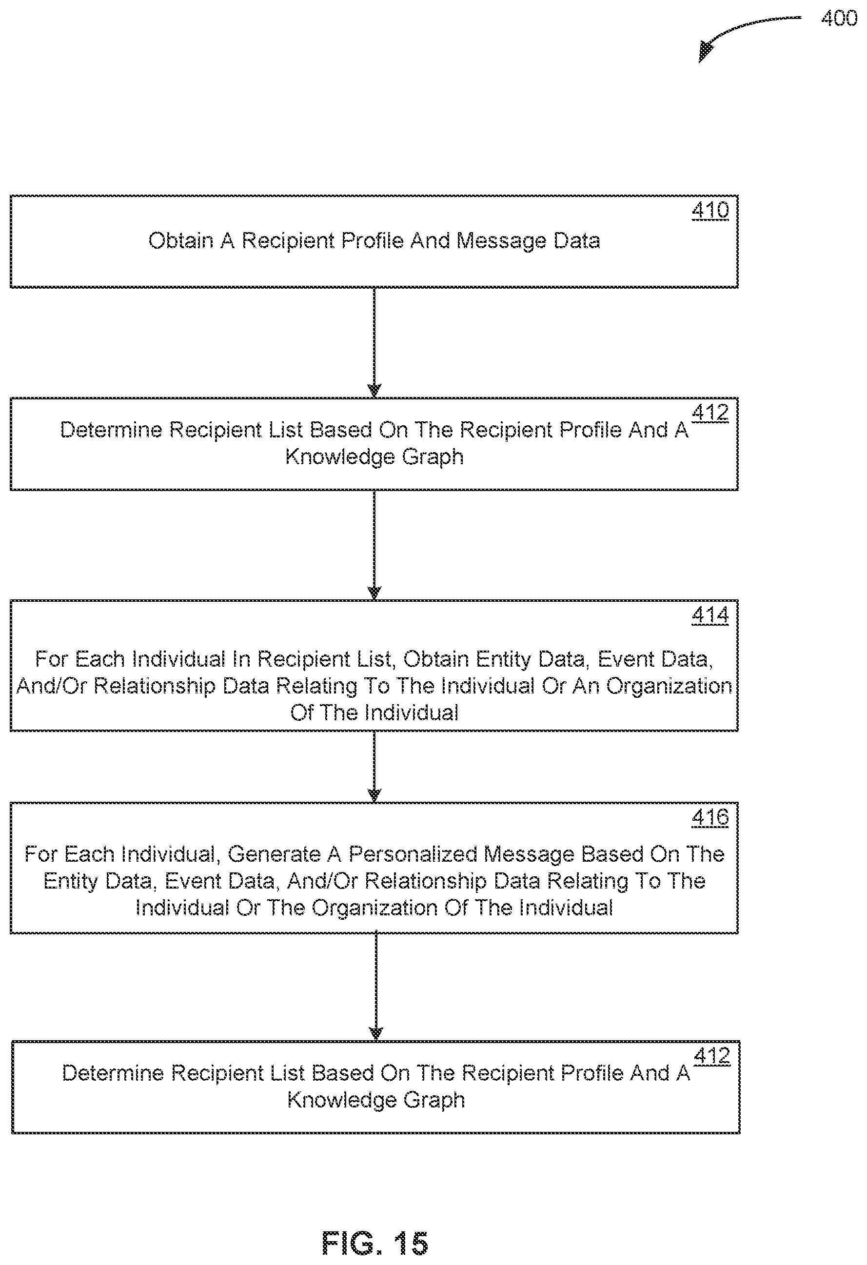 Patent US11775494 Figure 15 – Multi-service business platform system having entity resolution systems and methods