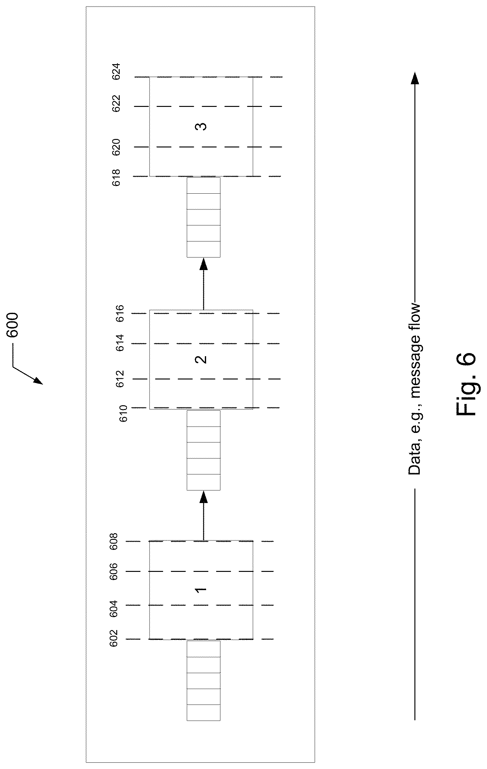 Patent US11775495 Figure 8 – Database indexing in performance measurement systems