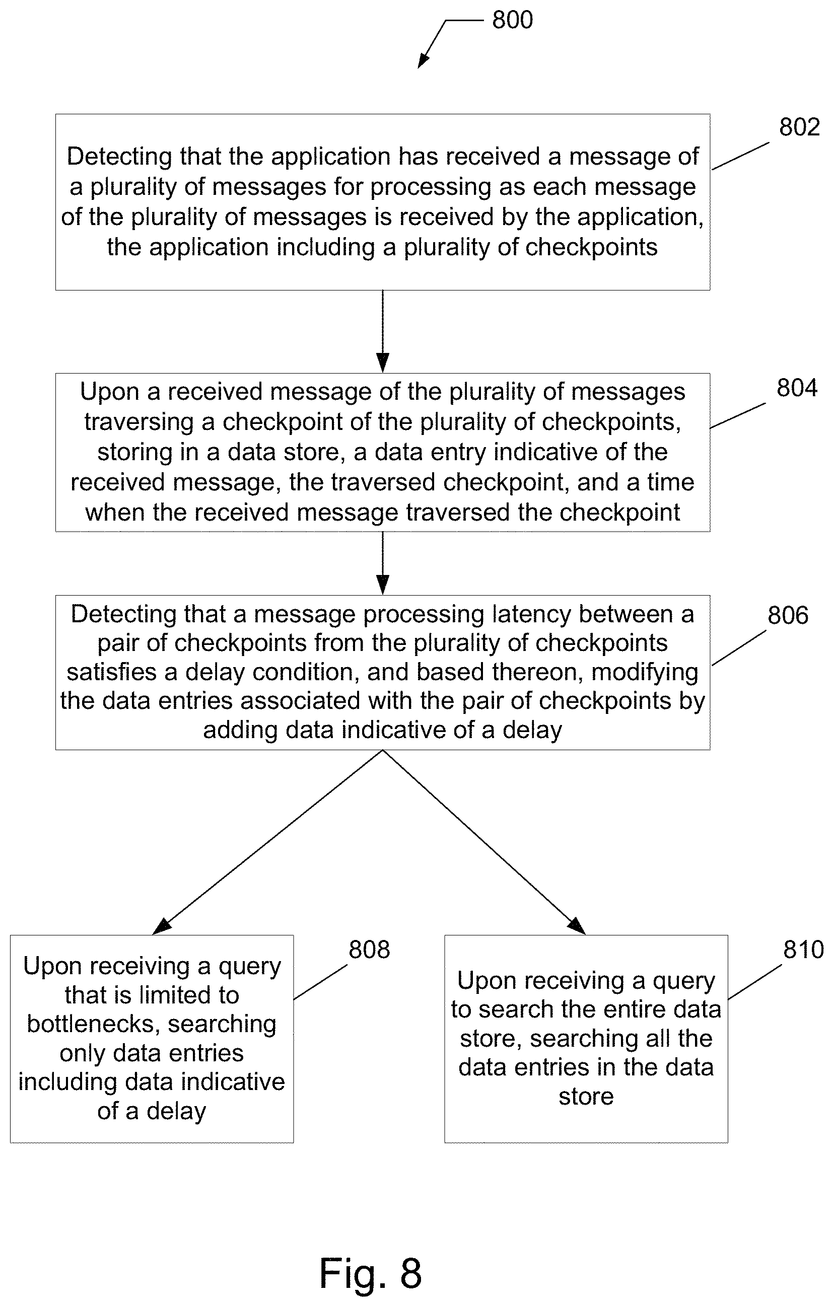 Patent US11775495 Figure 12 – Database indexing in performance measurement systems