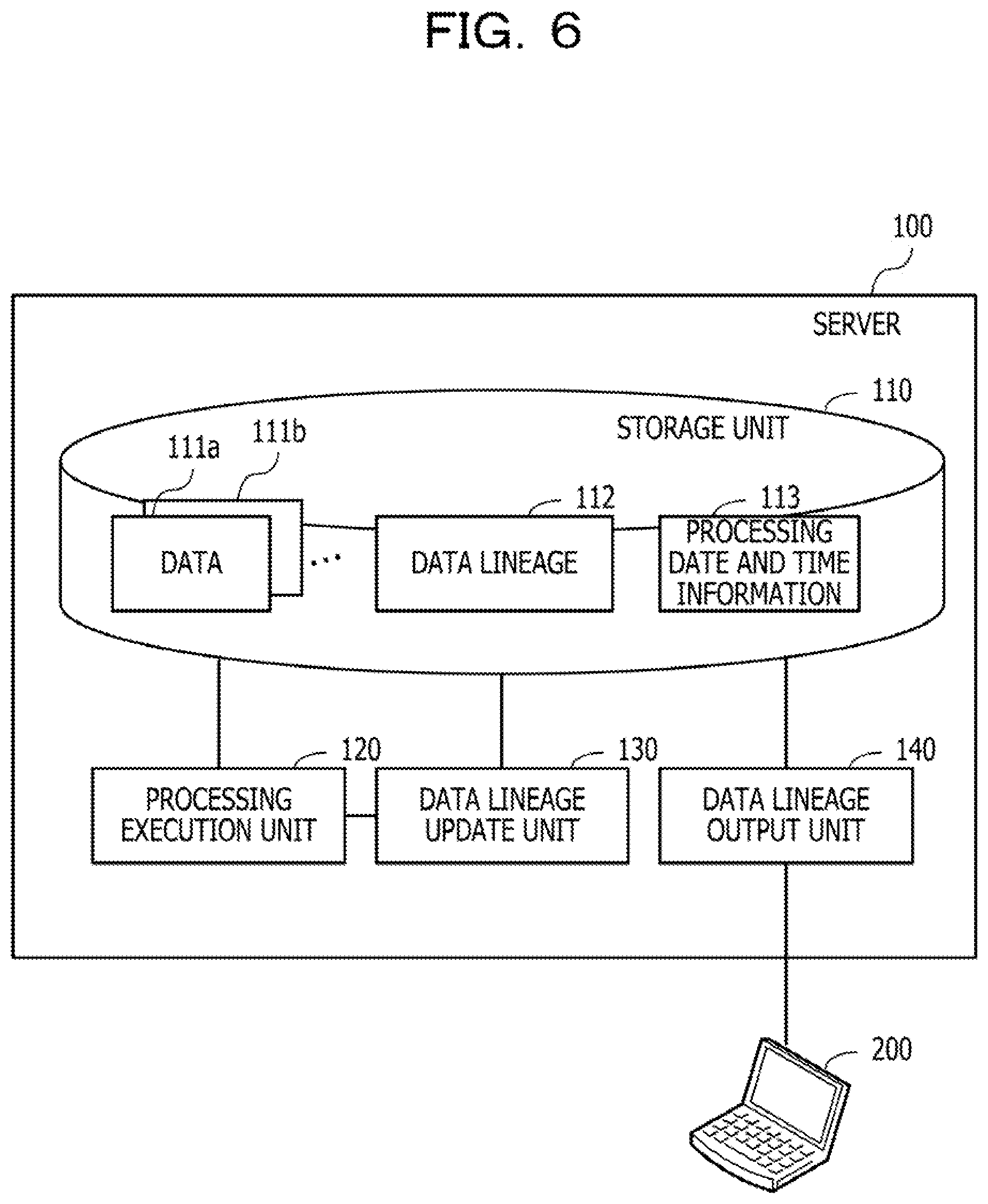Patent US11775497 Figure 6 – Computer-readable recording medium storing information processing program for generating partial data lineage, method of generating partial data lineage, and information processing device for generating partial data lineage