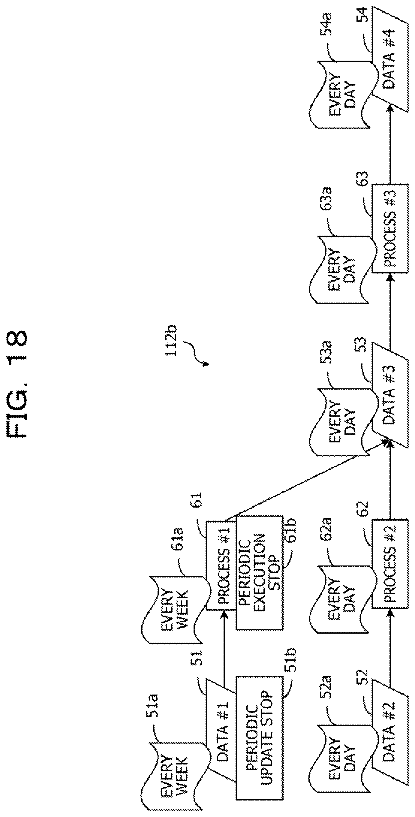 Patent US11775497 Figure 18 – Computer-readable recording medium storing information processing program for generating partial data lineage, method of generating partial data lineage, and information processing device for generating partial data lineage
