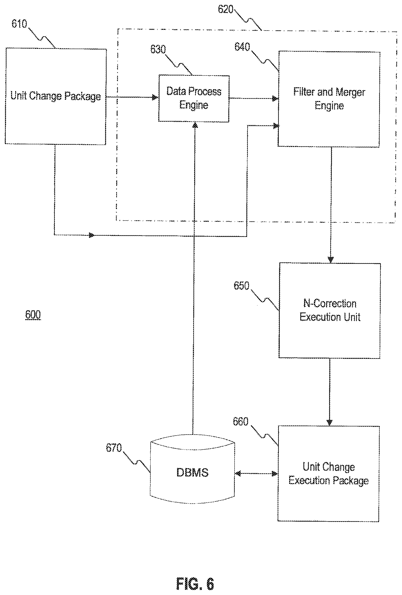 Patent US11775498 Figure 6 – Accelerated system and method for providing data correction