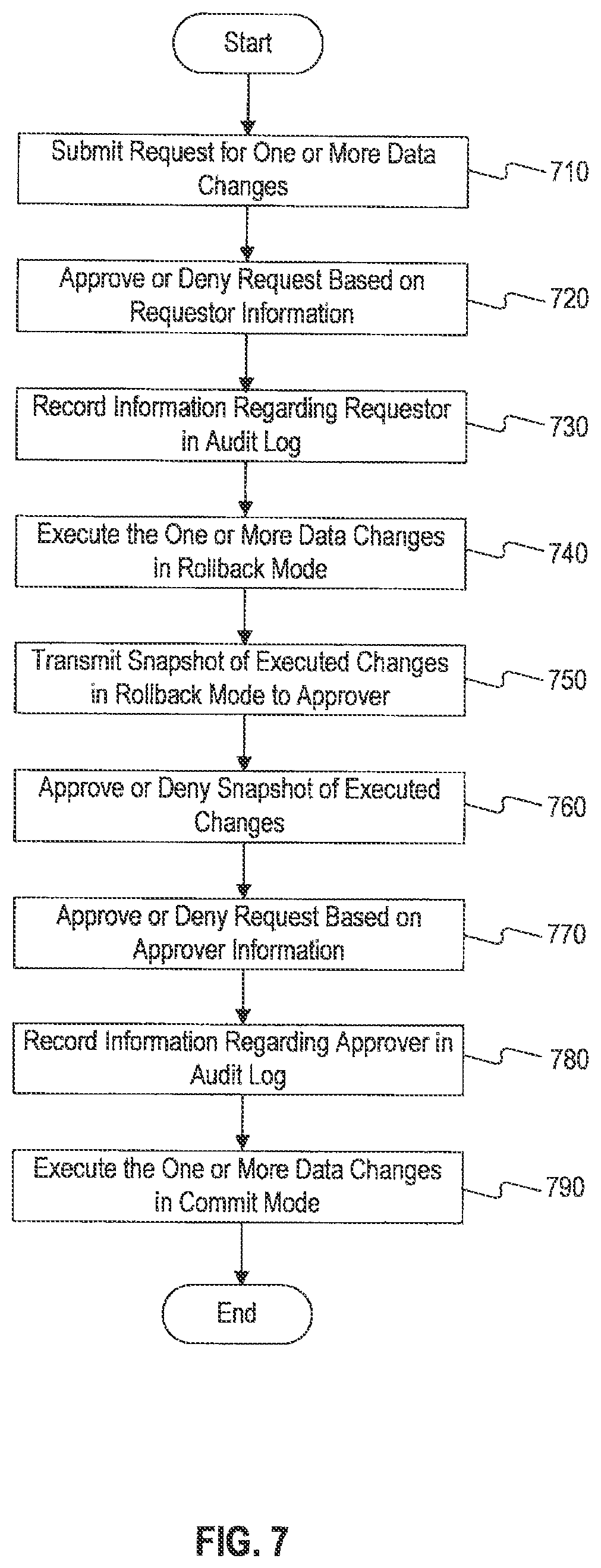 Patent US11775498 Figure 7 – Accelerated system and method for providing data correction