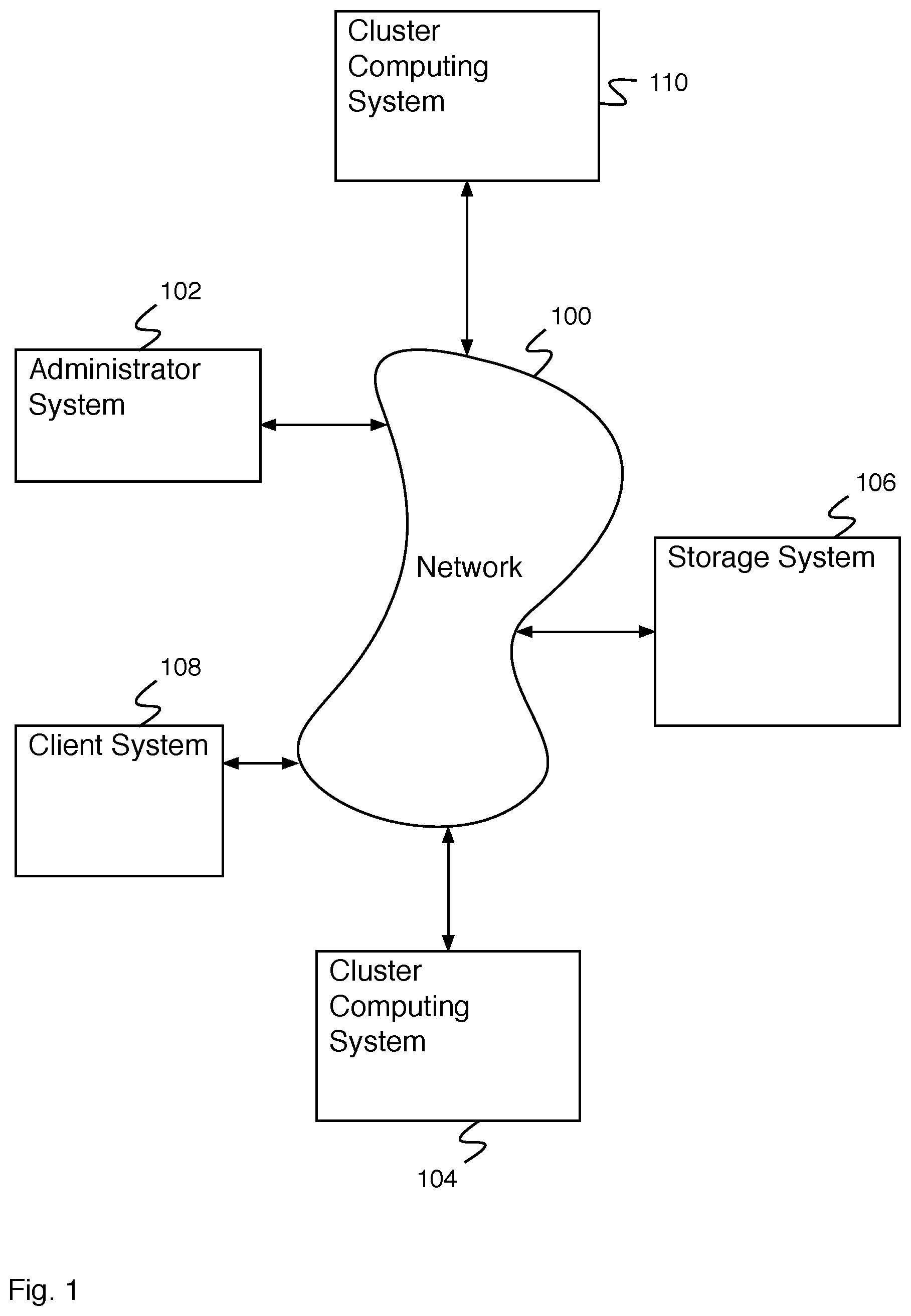 Patent US11775499 Figure 1 – Update and query of a large collection of files that represent a single dataset stored on a blob store