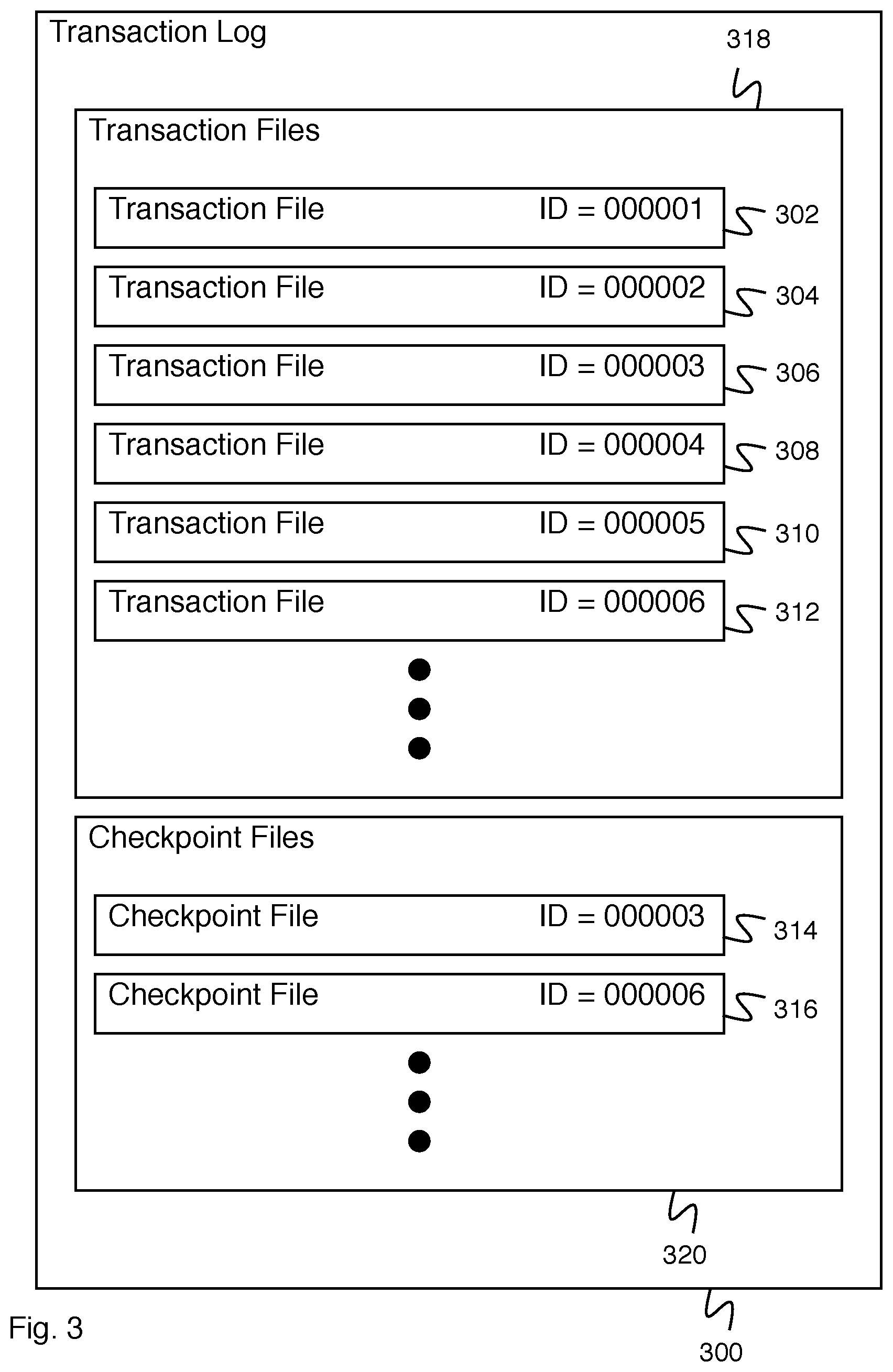 Patent US11775499 Figure 3 – Update and query of a large collection of files that represent a single dataset stored on a blob store