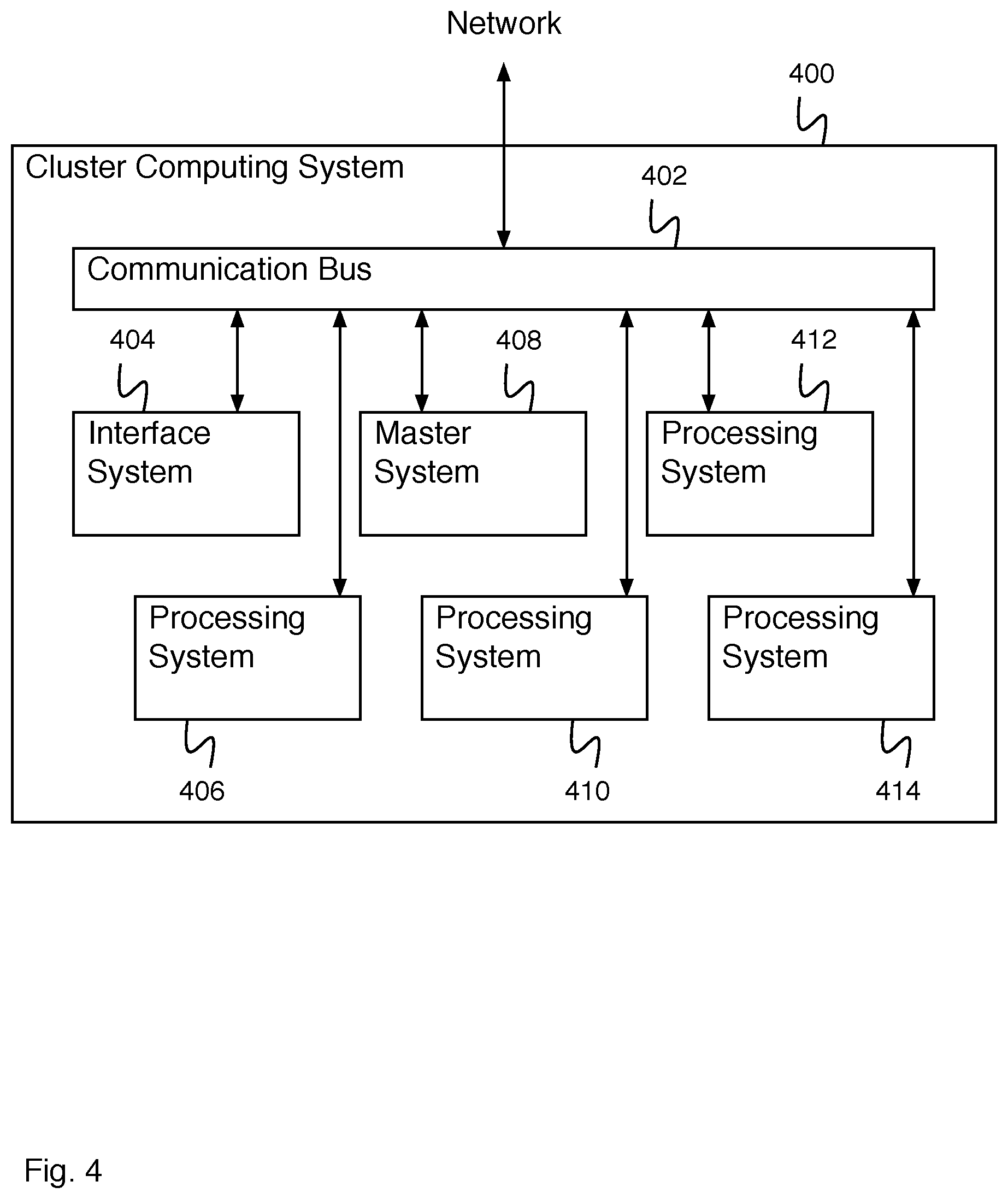 Patent US11775499 Figure 4 – Update and query of a large collection of files that represent a single dataset stored on a blob store