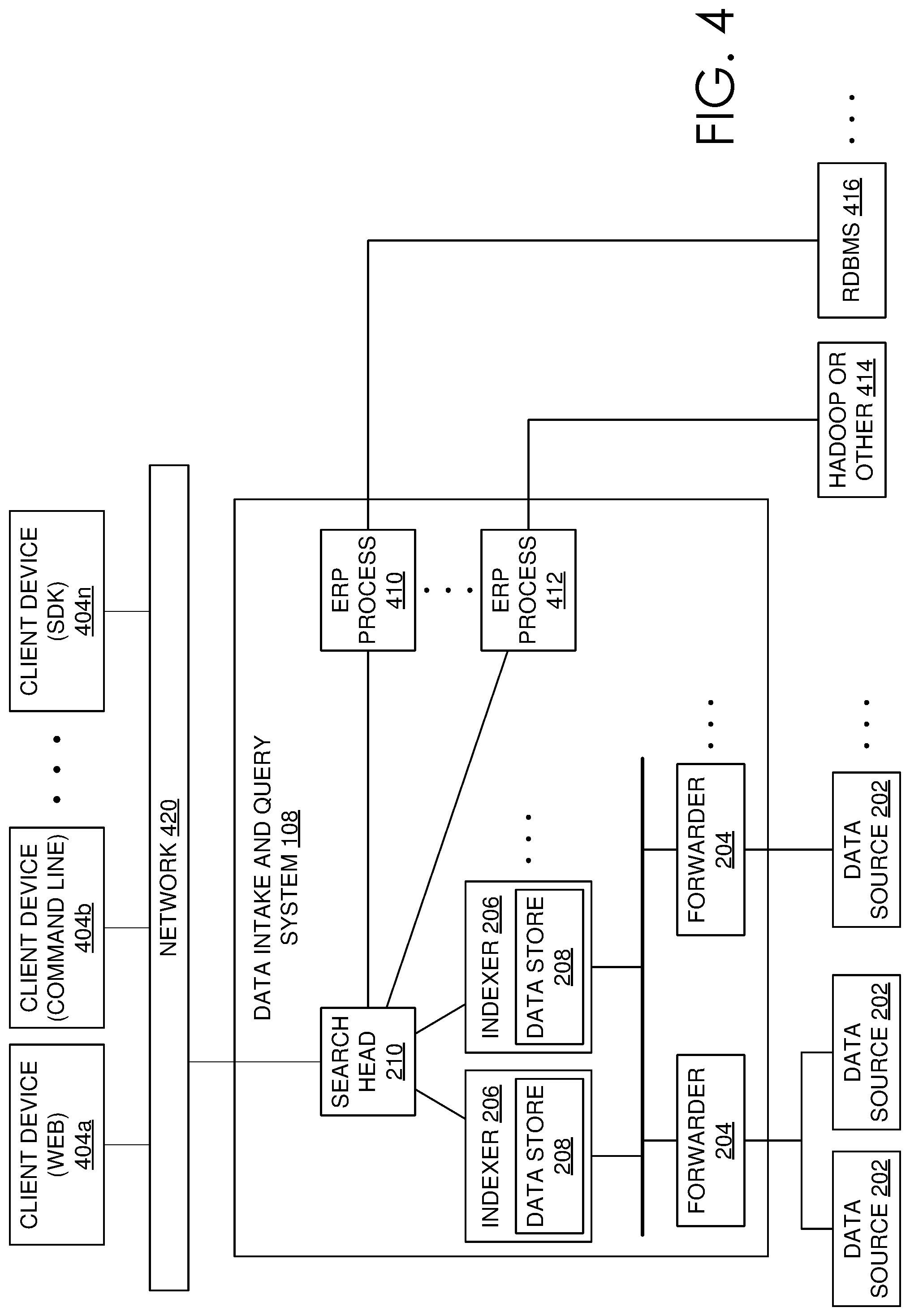 Patent US11775501 Figure 3 – Trace and span sampling and analysis for instrumented software