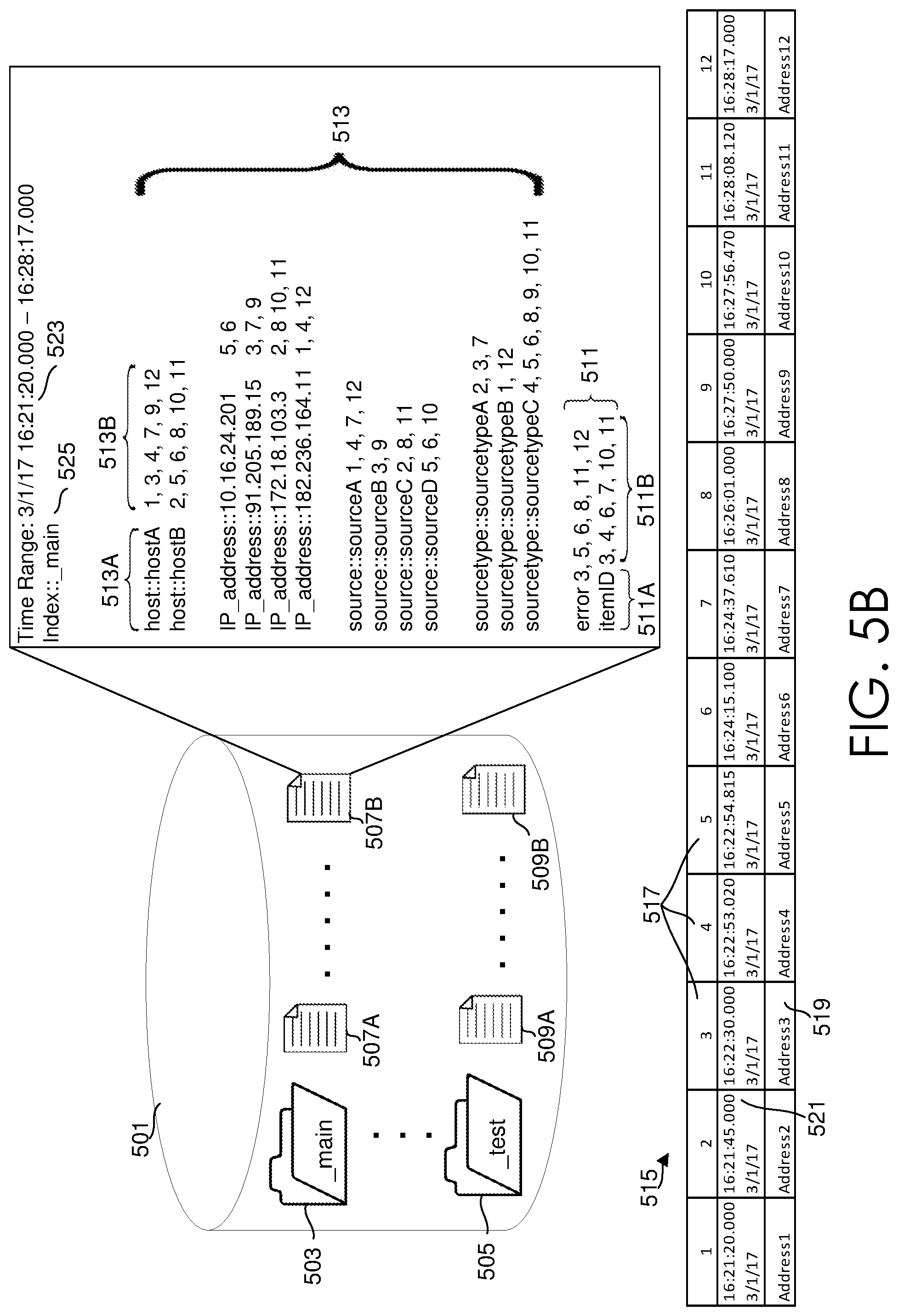 Patent US11775501 Figure 5 – Trace and span sampling and analysis for instrumented software