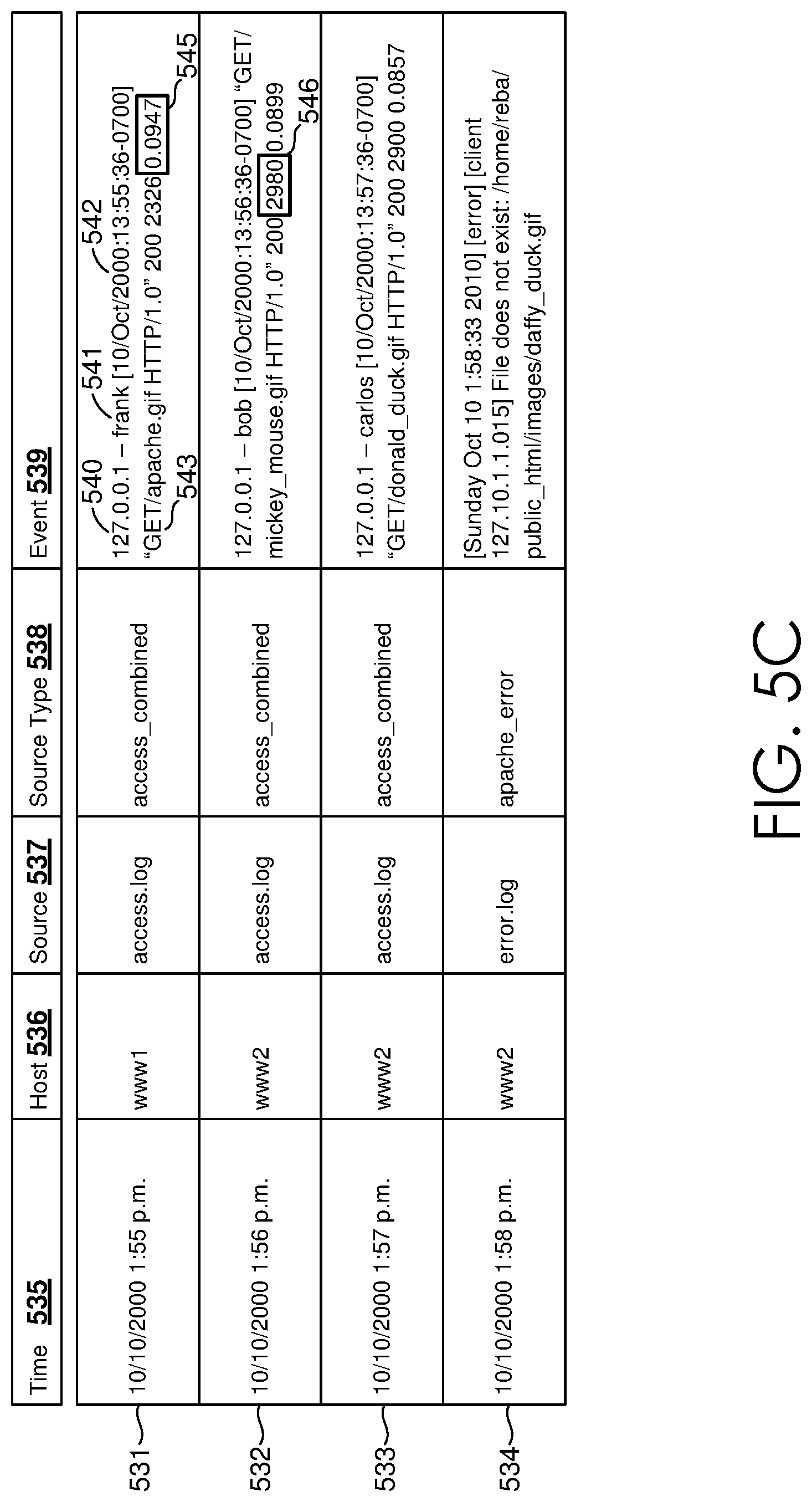 Patent US11775501 Figure 6 – Trace and span sampling and analysis for instrumented software