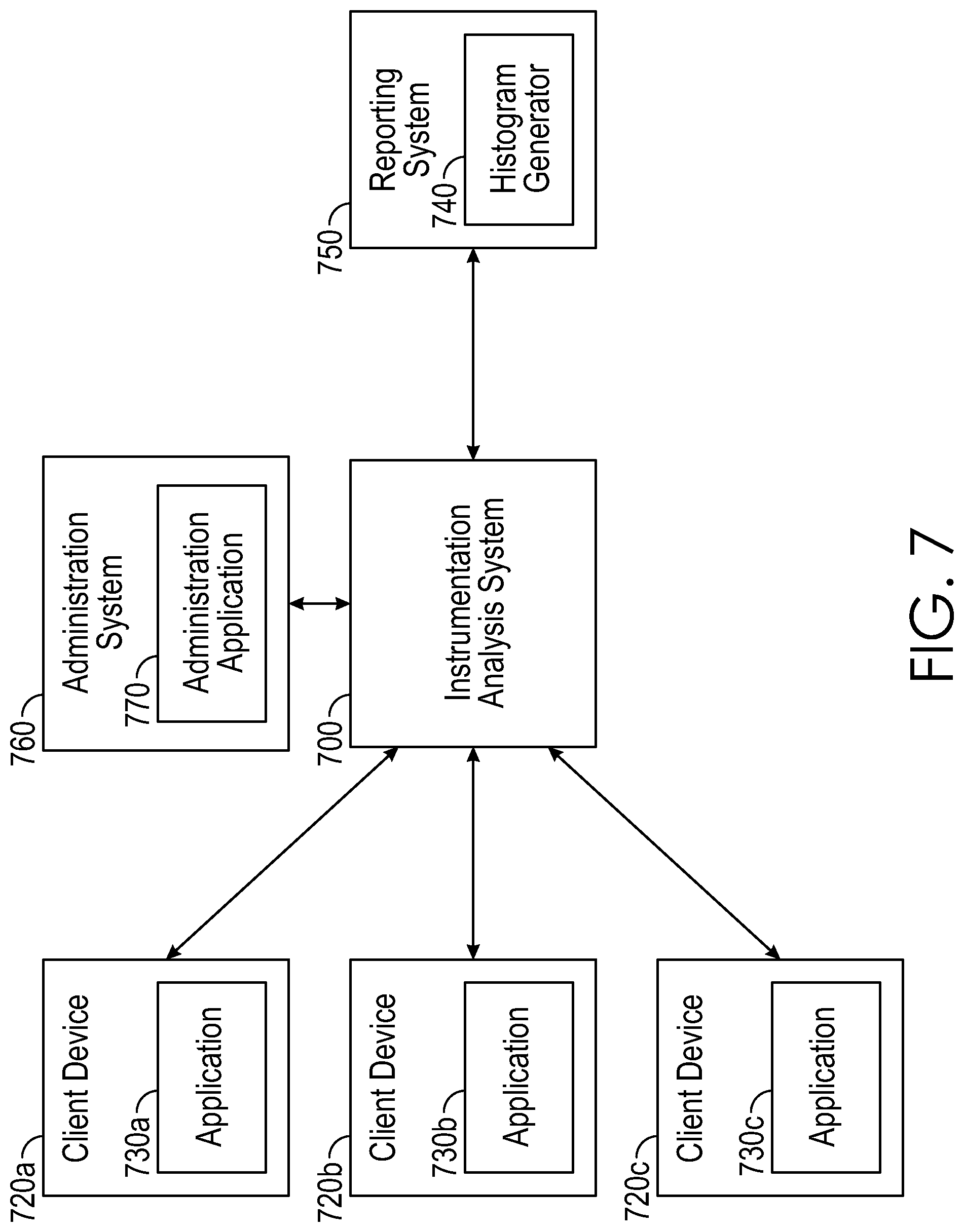 Patent US11775501 Figure 9 – Trace and span sampling and analysis for instrumented software