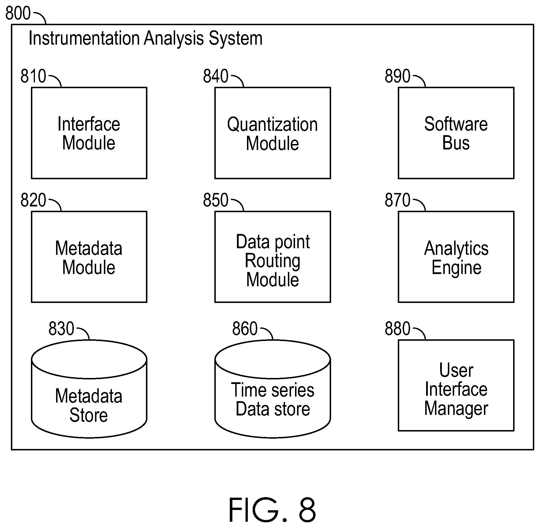 Patent US11775501 Figure 10 – Trace and span sampling and analysis for instrumented software