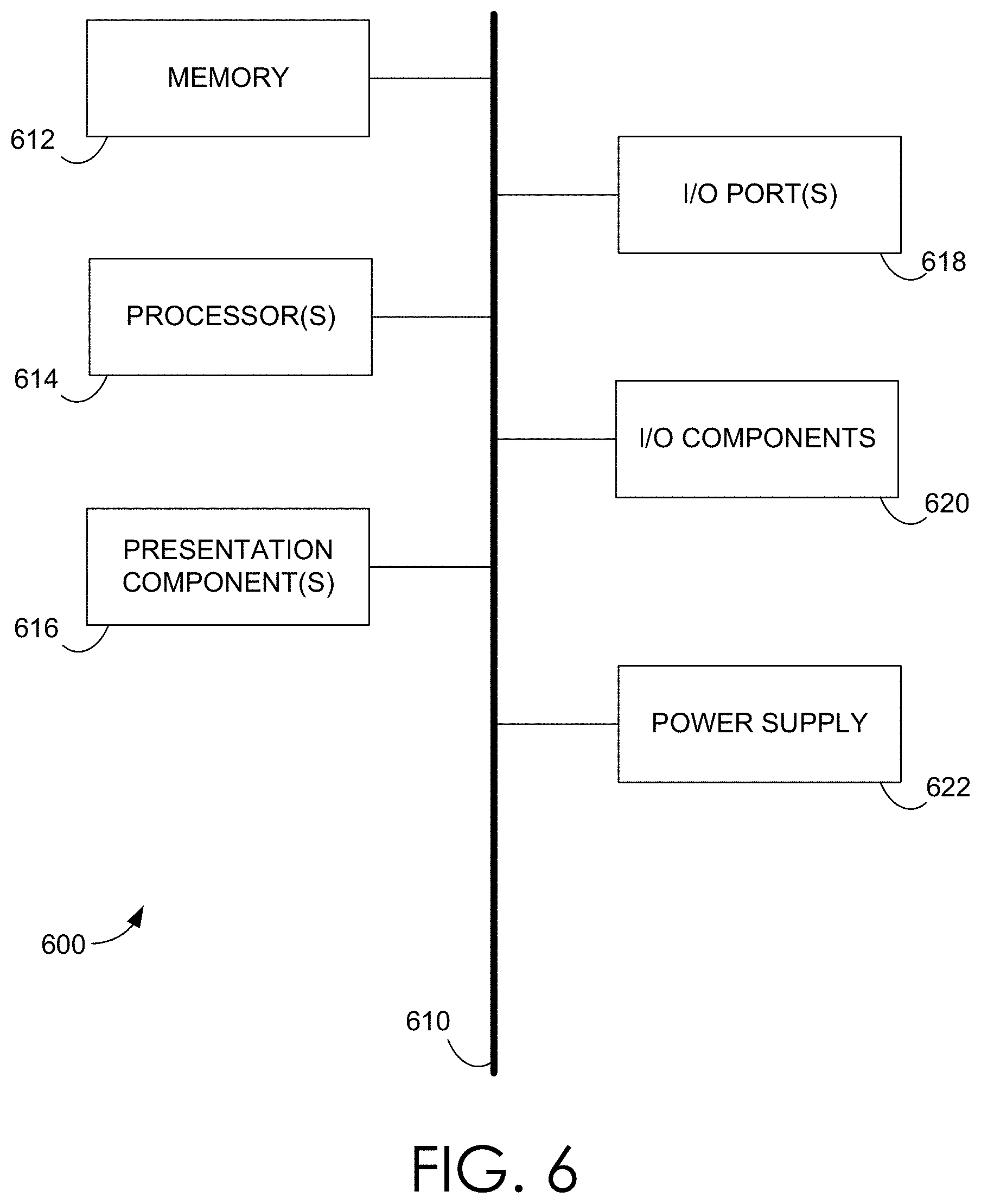Patent US11775502 Figure 7 – Facilitating efficient and effective anomaly detection via minimal human interaction
