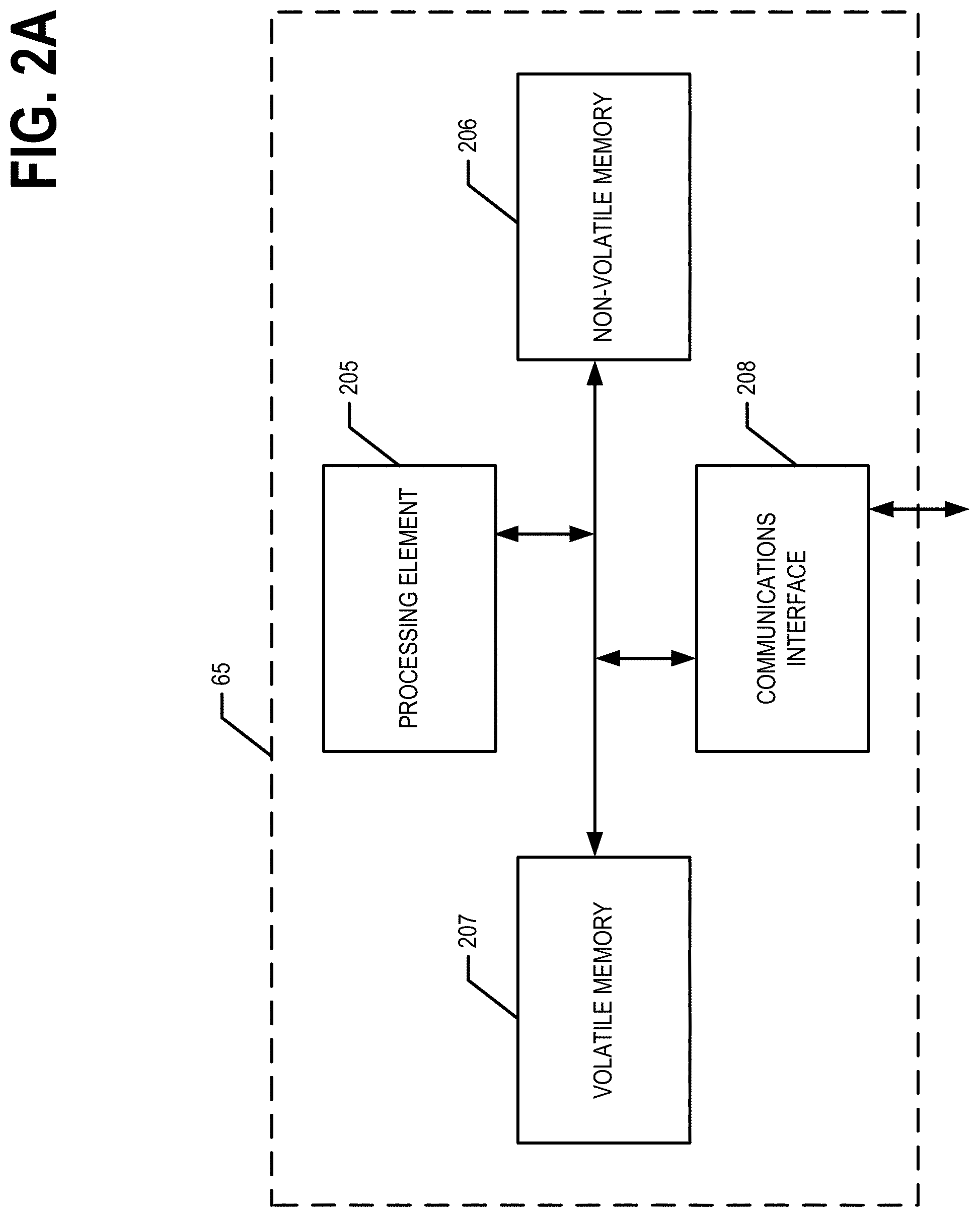 Patent US11775505 Figure 2 – Managing data objects for graph-based data structures