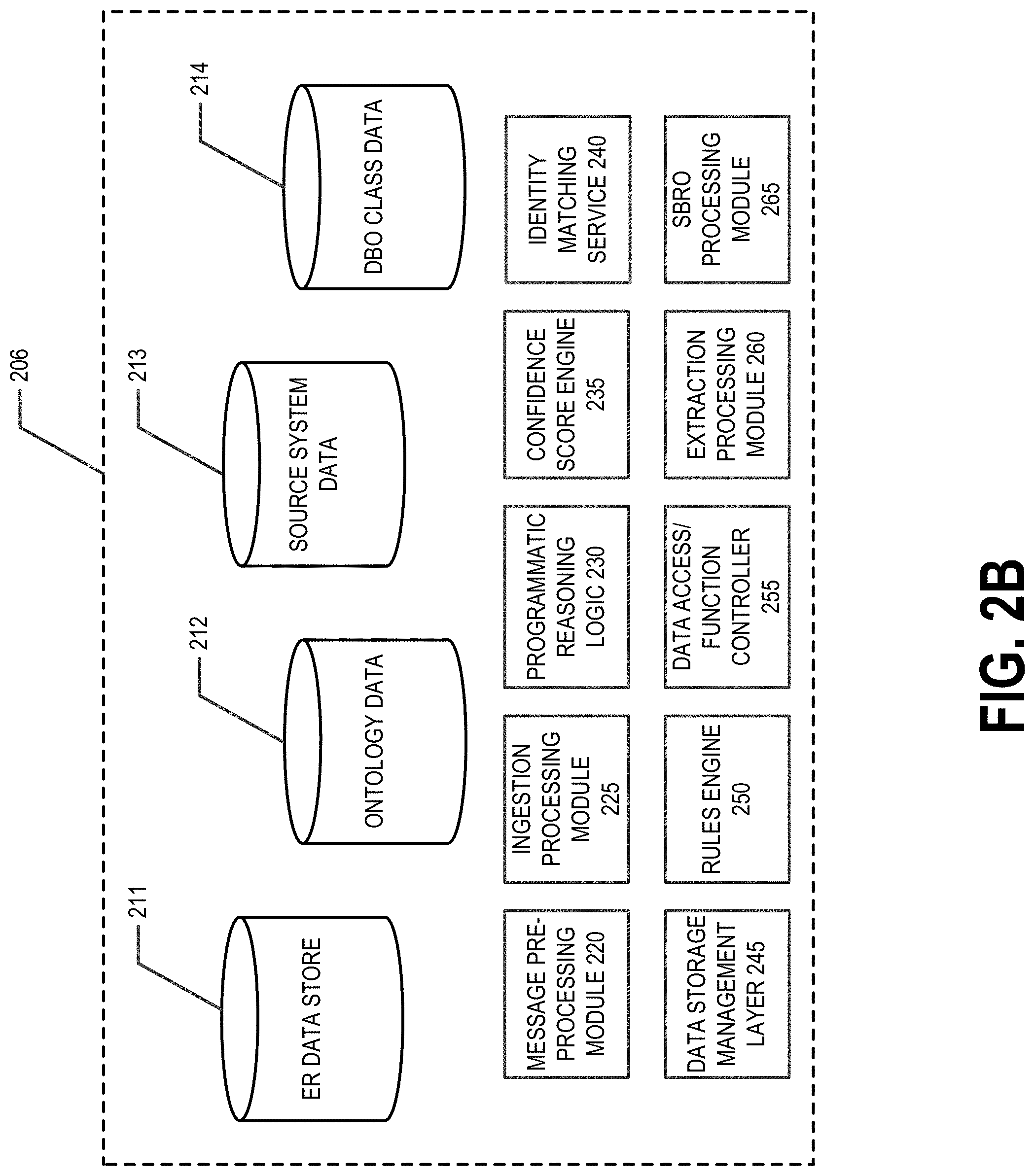 Patent US11775505 Figure 3 – Managing data objects for graph-based data structures