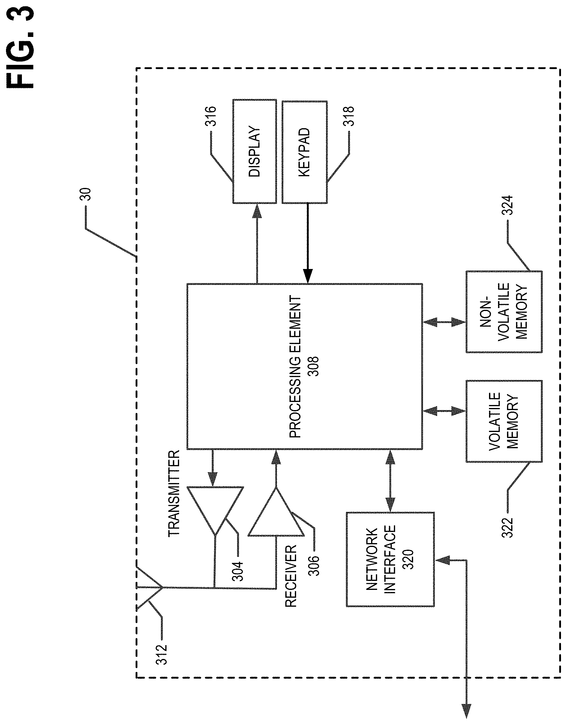 Patent US11775505 Figure 4 – Managing data objects for graph-based data structures