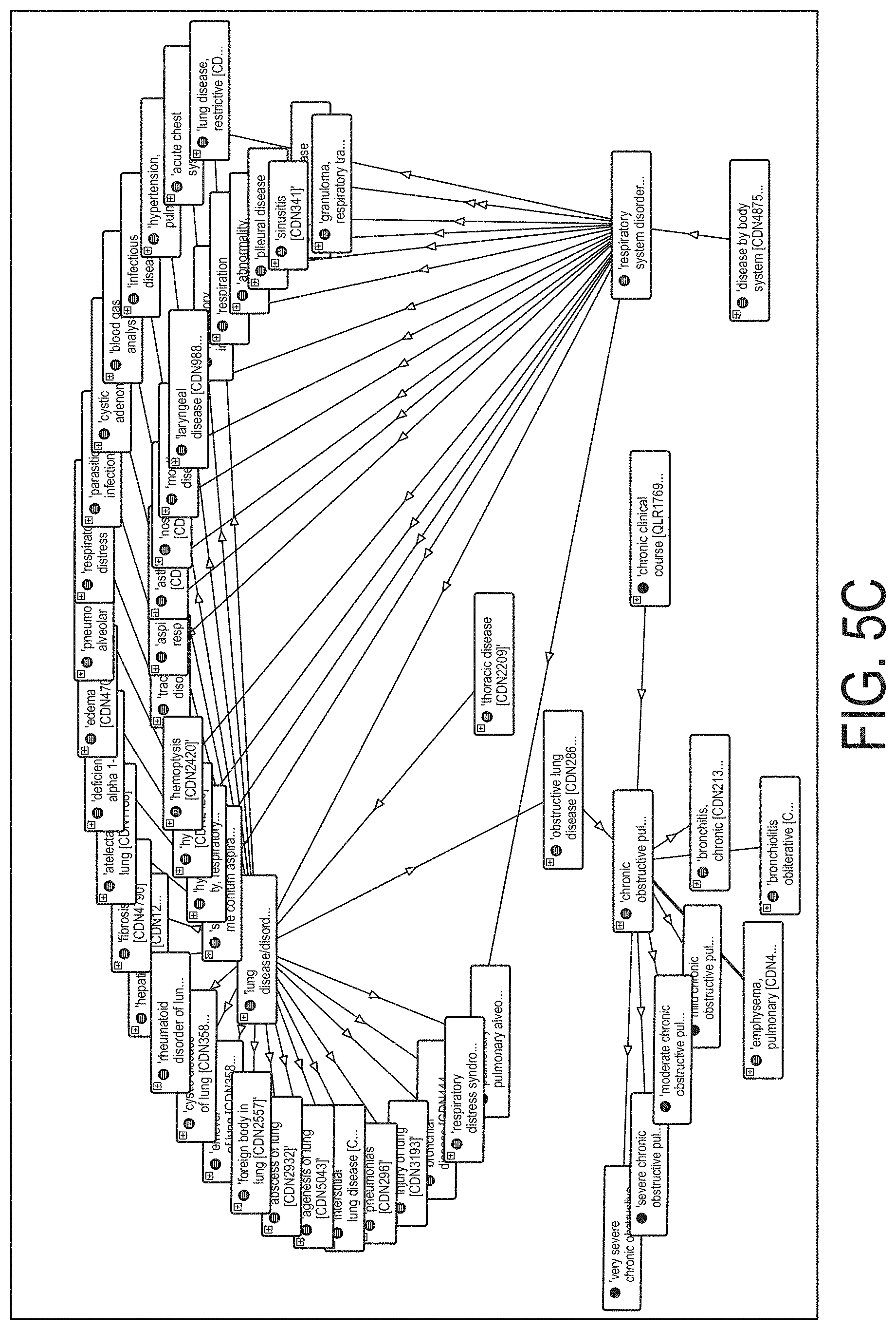 Patent US11775505 Figure 8 – Managing data objects for graph-based data structures