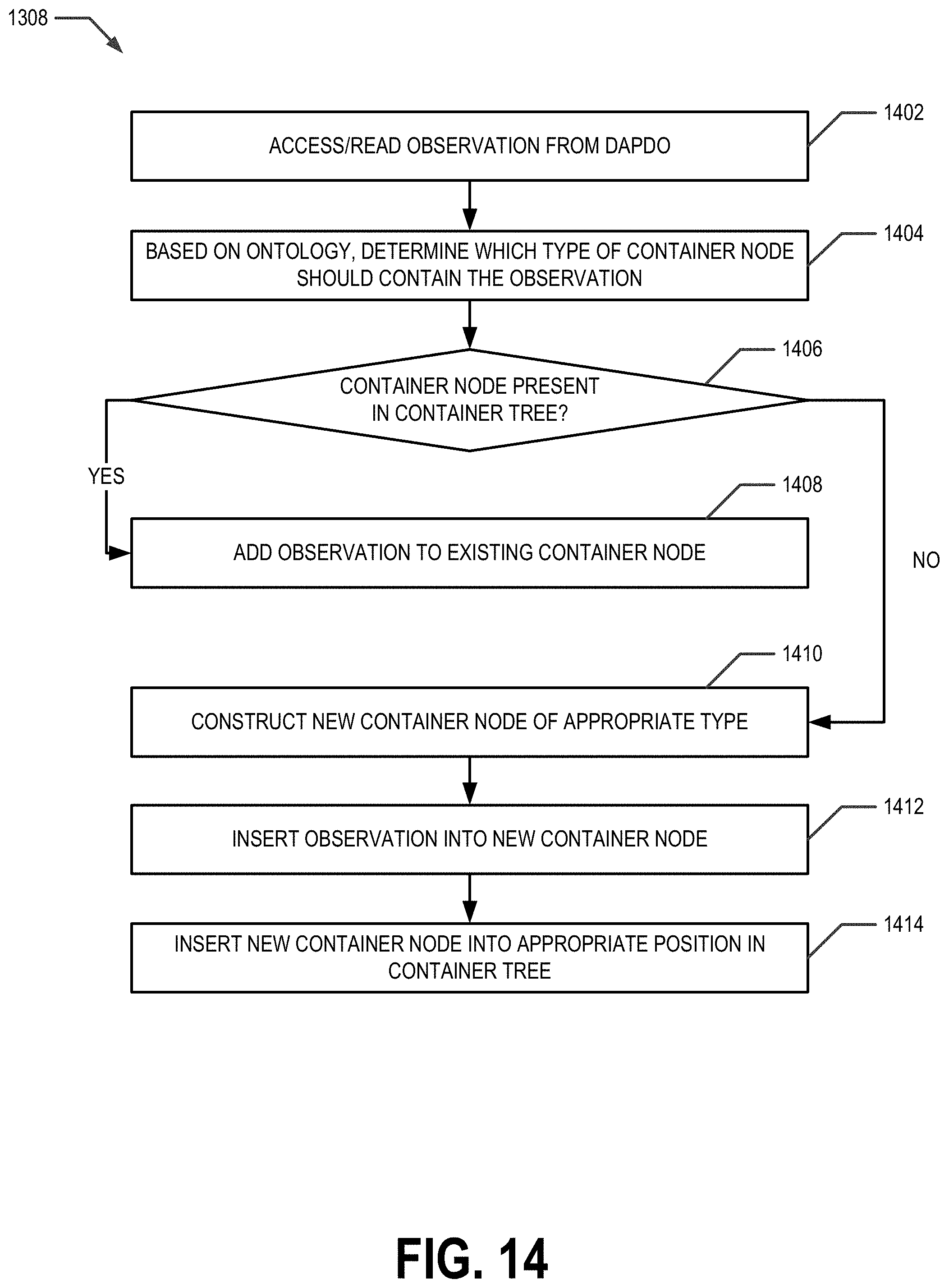 Patent US11775505 Figure 19 – Managing data objects for graph-based data structures