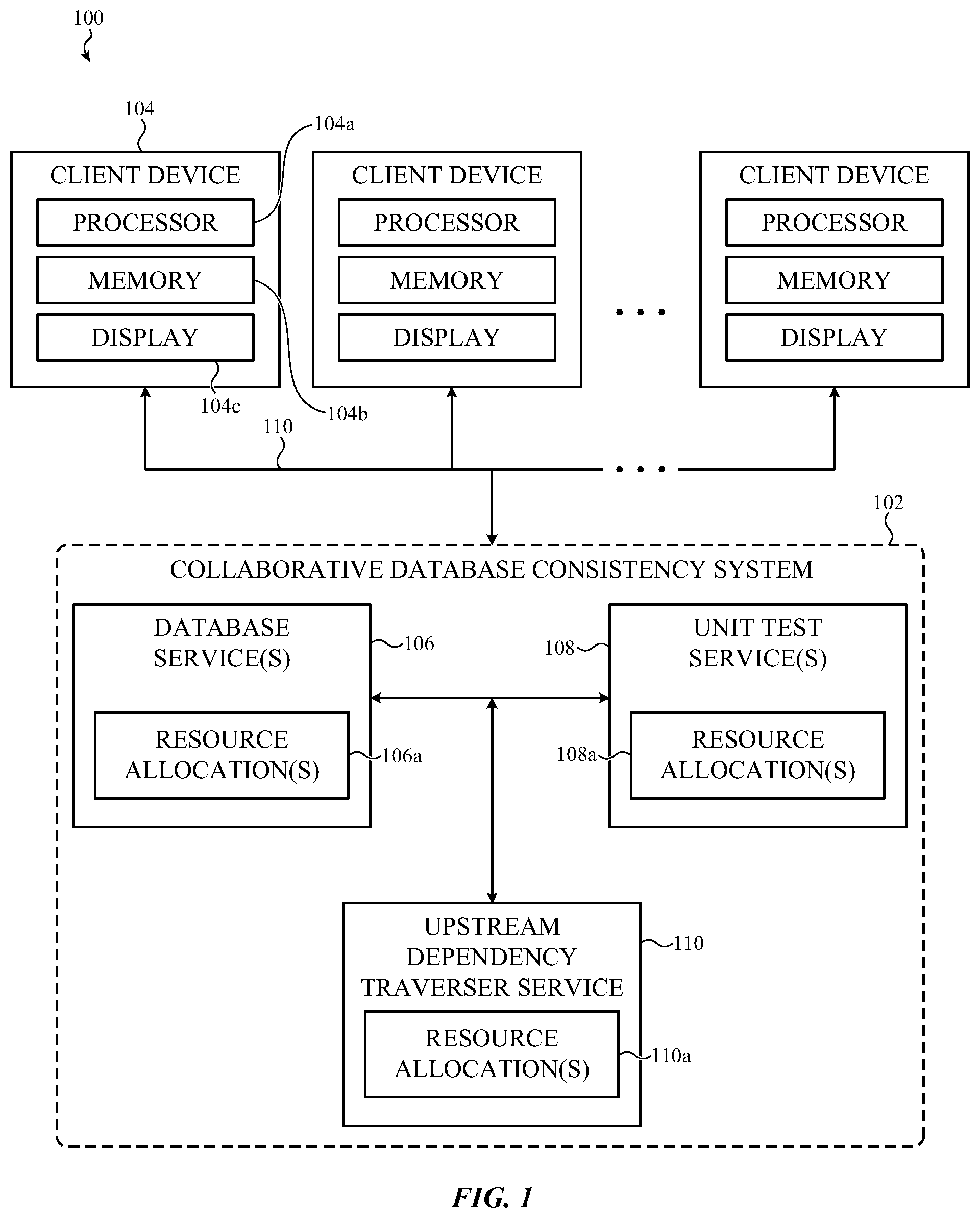 Patent US11775506 Figure 1 – Quality control test transactions for shared databases of a collaboration tool